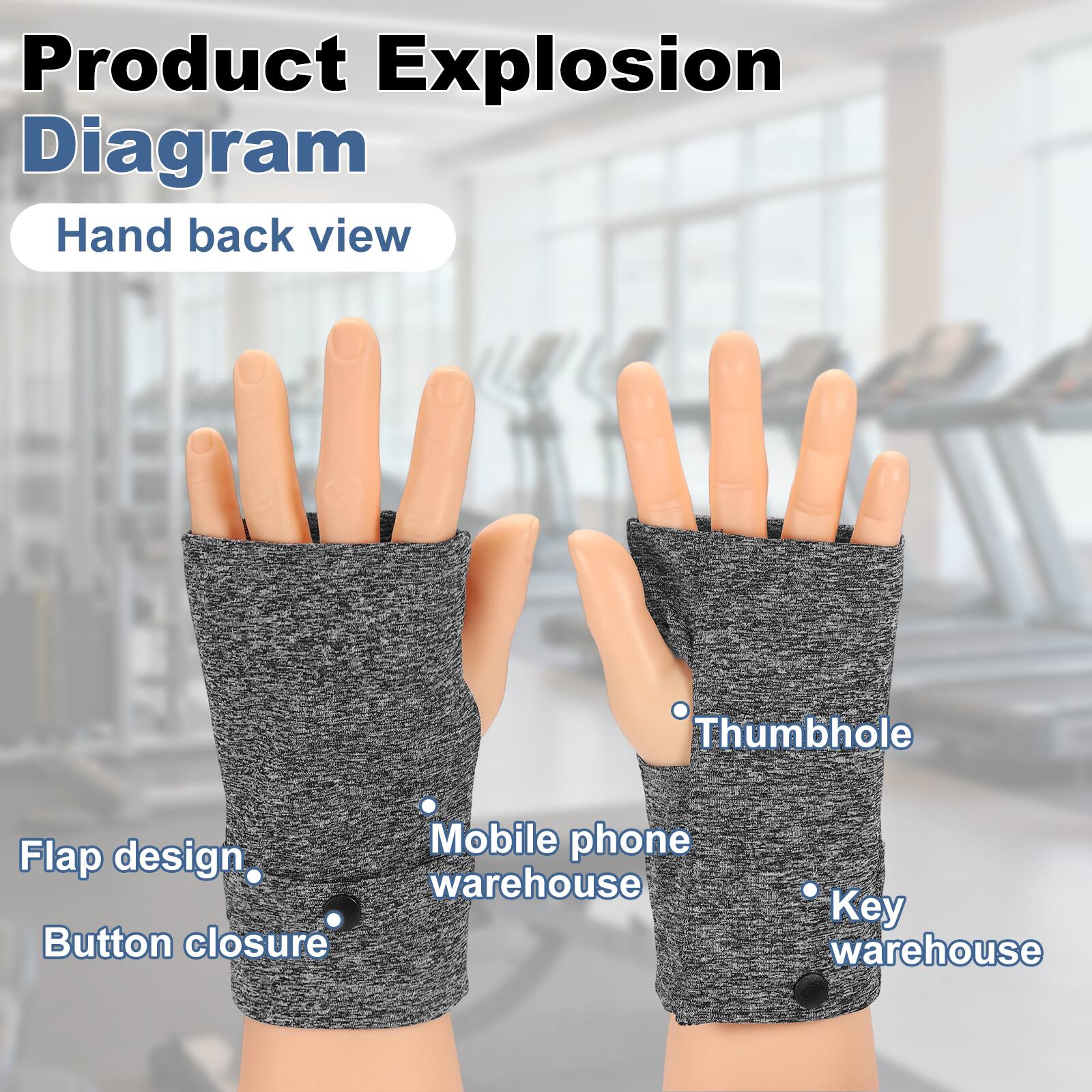 Product Explosion Diagram  
Hand back view  

- Thumbhole  
- Mobile phone warehouse  
- Key warehouse  
- Flap design  
- Button closure
