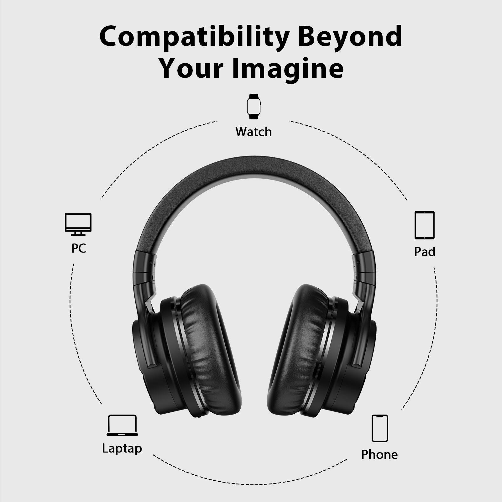 Compatibility Beyond Your Imagine  
Watch  
PC  
Pad  
Laptop  
Phone