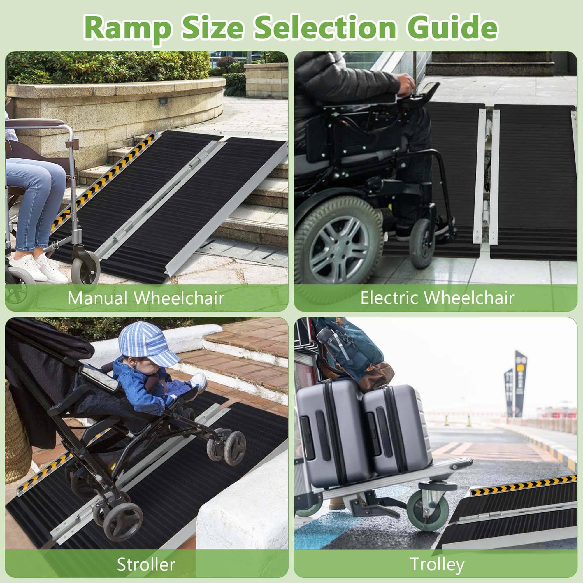 Ramp Size Selection Guide

- Manual Wheelchair
- Electric Wheelchair
- Stroller
- Trolley