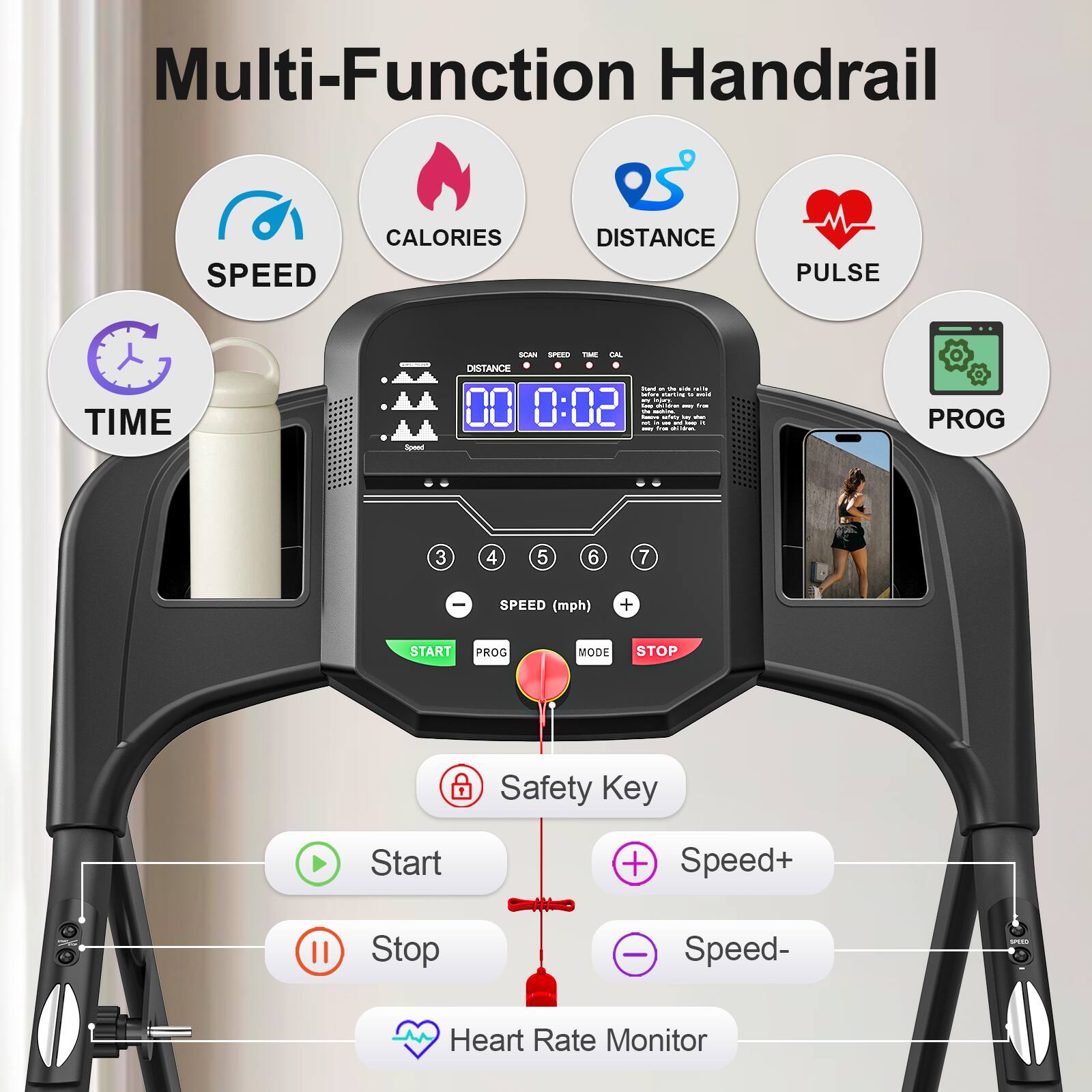 Multi-Function Handrail

- SPEED
- CALORIES
- DISTANCE
- PULSE
- TIME

SPEED (mph) + START PROG MODE STOP

Safety Key

- Start
- Stop
- Speed+
- Speed-
- Heart Rate Monitor
