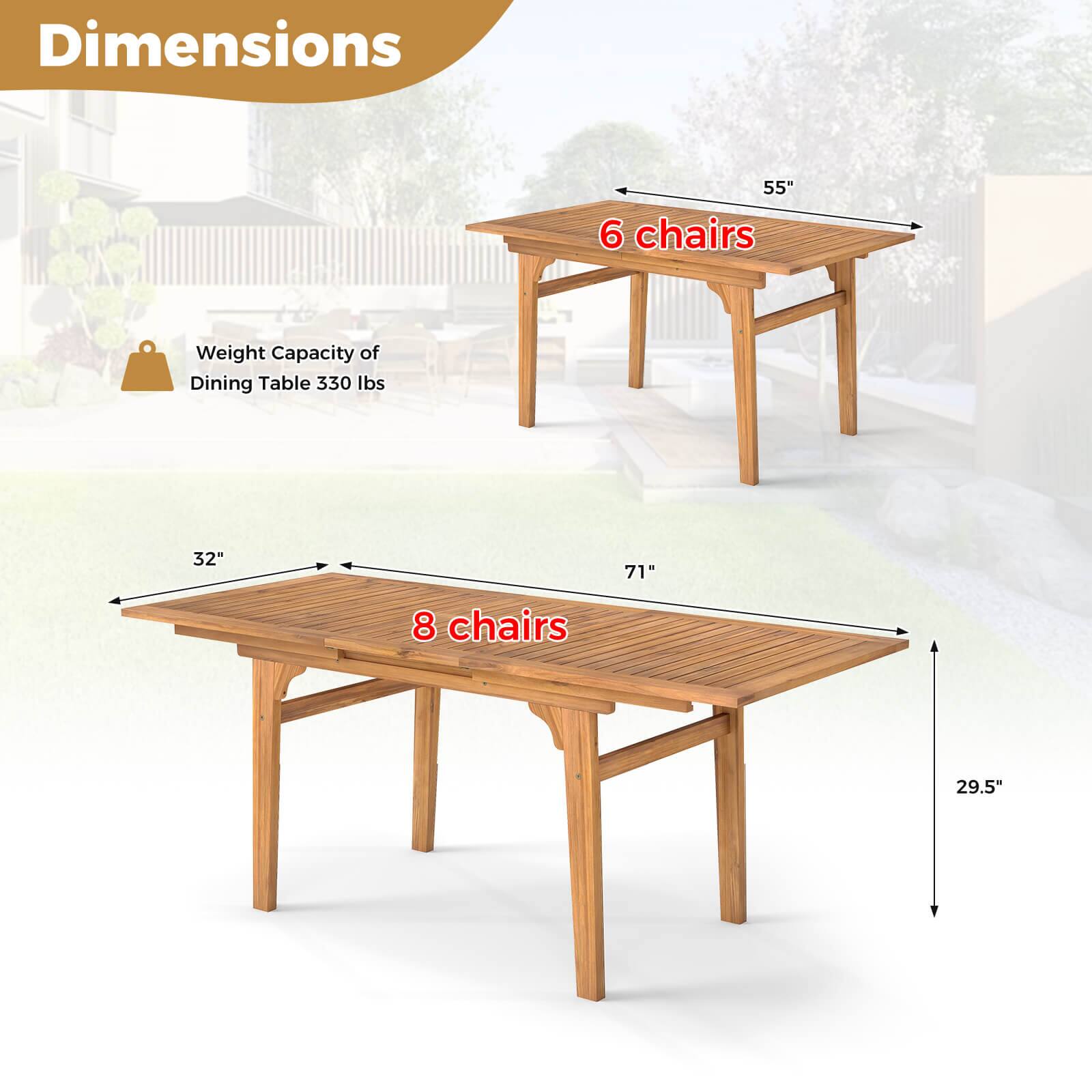 Dimensions: 55" 6 chairs, 32" 71" 8 chairs 29.5"
Weight Capacity of Dining Table: 330 lbs