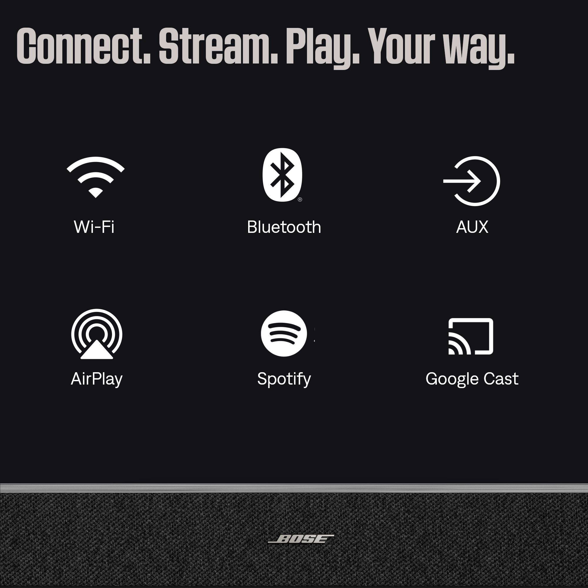 Connect. Stream. Play. Your way.  
Wi-Fi Bluetooth AUX AirPlay Spotify Google Cast  
BOSE