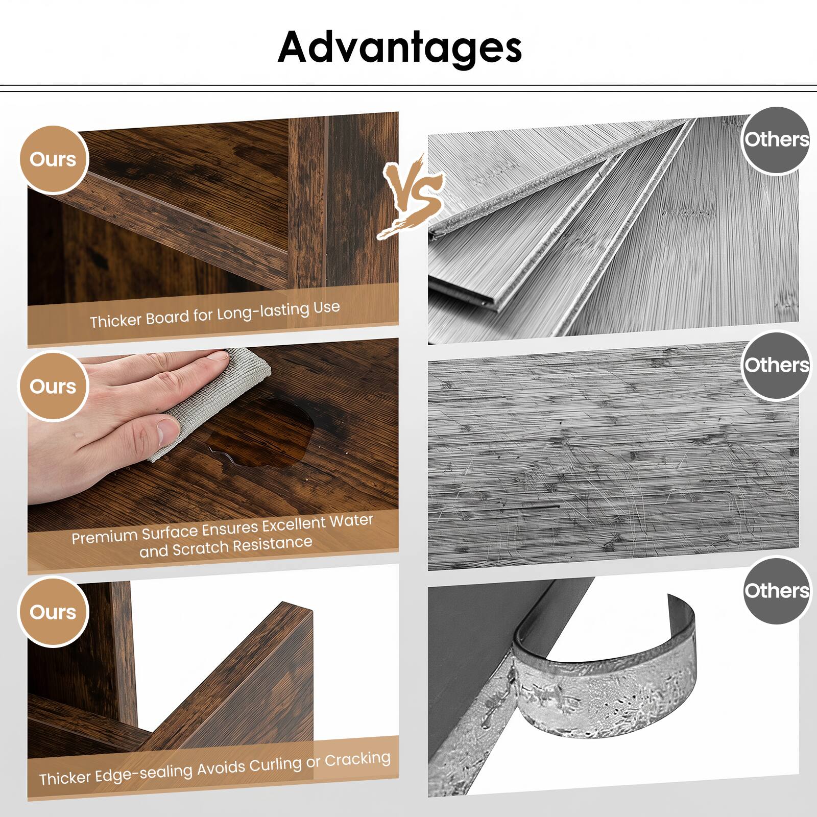 Advantages

Ours VS Others

- Thicker Board for Long-lasting Use
- Premium Surface Ensures Excellent Water and Scratch Resistance
- Thicker Edge-sealing Avoids Curling or Cracking