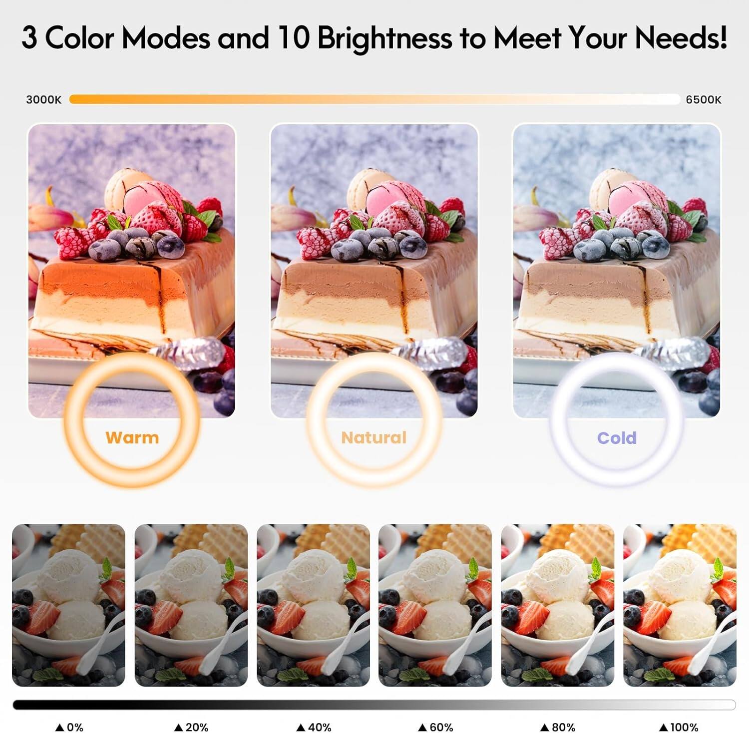 3 Color Modes and 10 Brightness to Meet Your Needs!

3000K Warm  
6500K Natural  
Cold  

0%  
20%  
40%  
60%  
80%  
100%