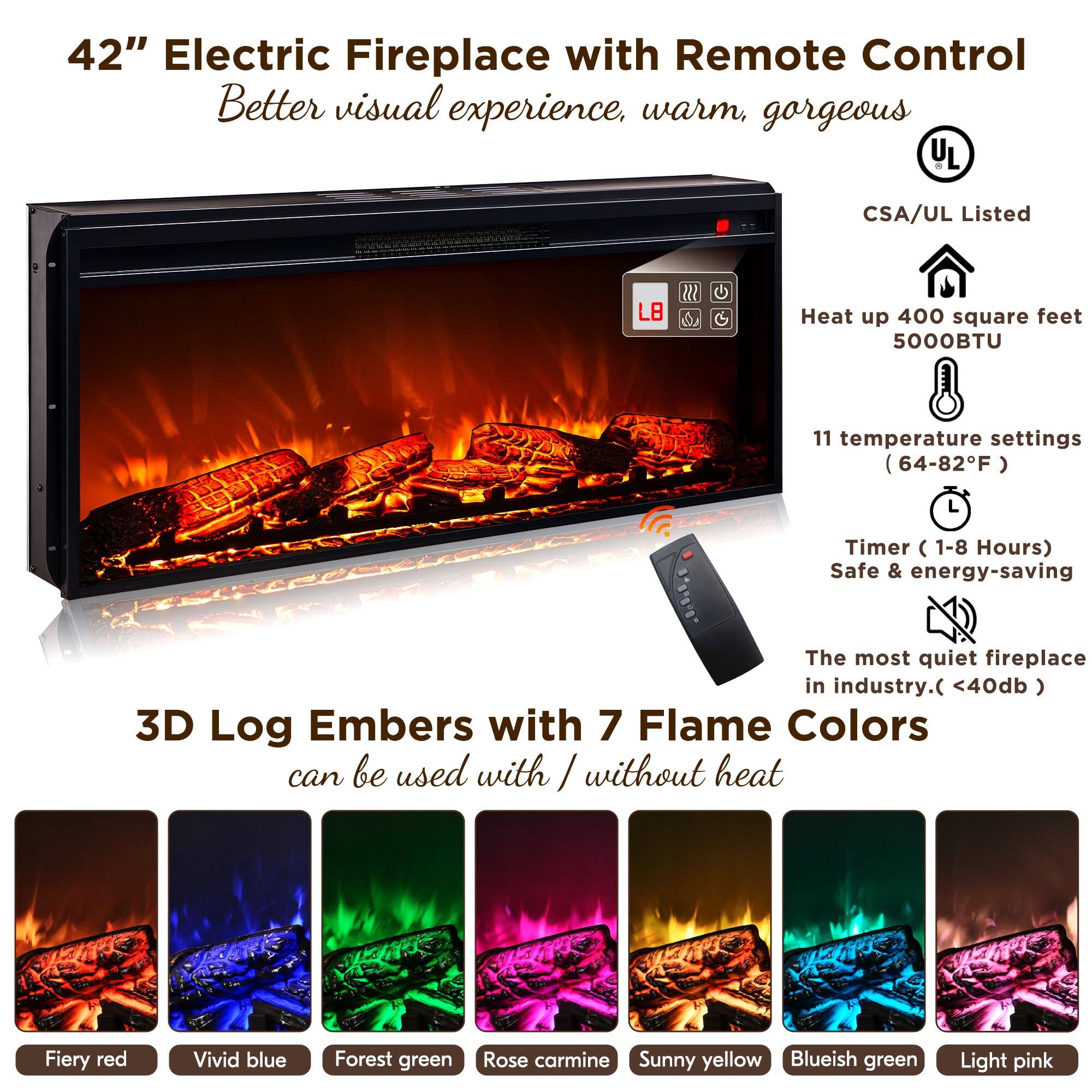 42" Electric Fireplace with Remote Control  
Better visual experience, warm, gorgeous  

CSA/UL Listed  

Heat up 400 square feet  
5000BTU  

11 temperature settings (64-82°F)  

Timer (1-8 Hours)  
Safe & energy-saving  

The most quiet fireplace in industry. (<40db)  

3D Log Embers with 7 Flame Colors  
can be used with / without heat  

Flame Colors:  
- Fiery red  
- Vivid blue  
- Forest green  
- Rose carmine  
- Sunny yellow  
- Blueish green  
- Light pink
