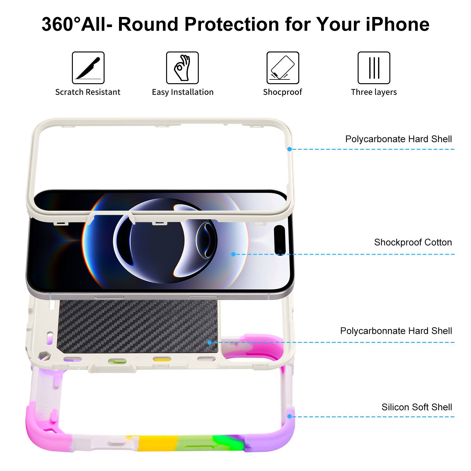 UUCOVER Rugged Protective Case for Apple iPhone 17 Pro Max,Shockproof ...