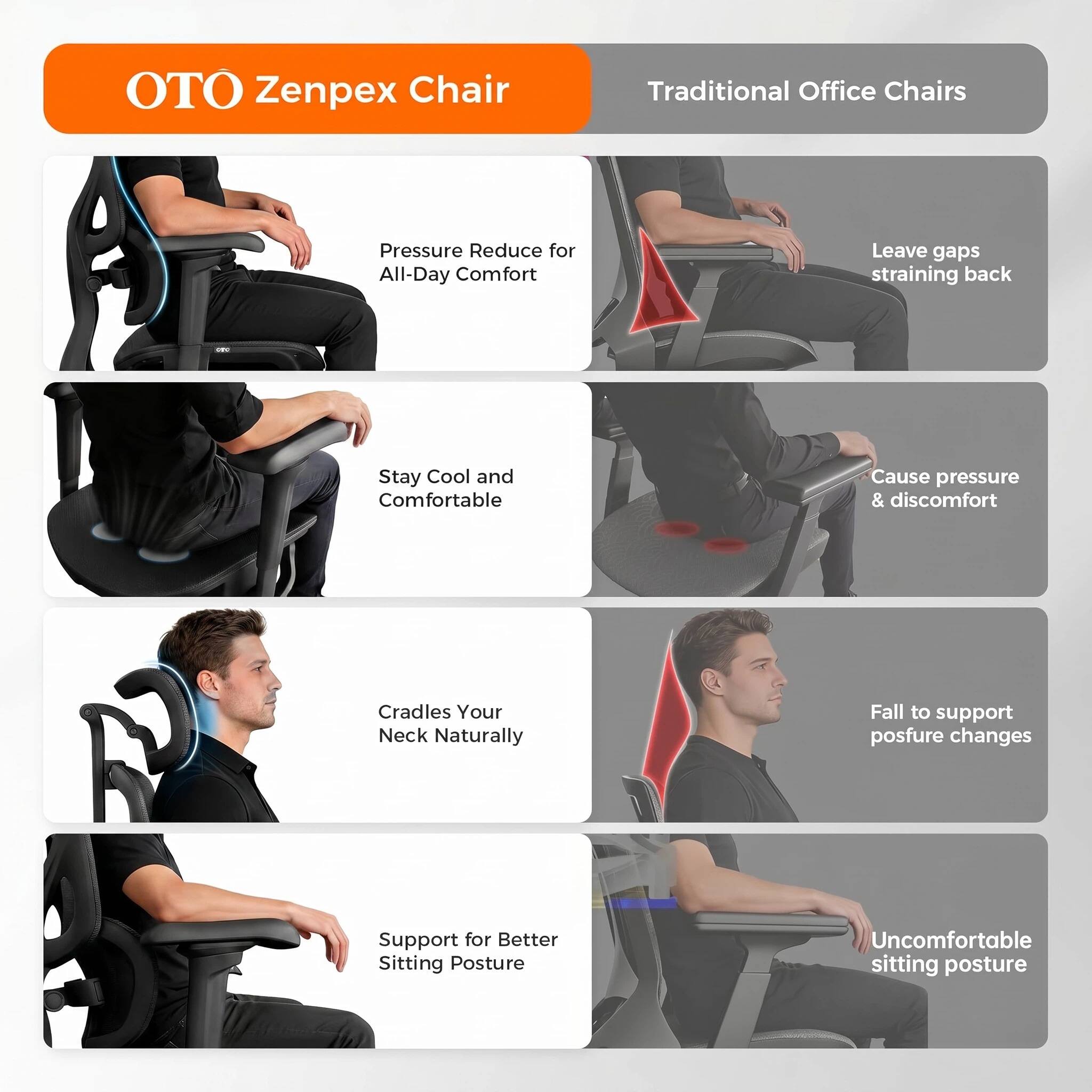 OTO Zenpex Chair Traditional Office Chairs

Pressure Reduce for All-Day Comfort
Leave gaps straining back

Stay Cool and Comfortable
Cause pressure & discomfort

Cradles Your Neck Naturally
Fall to support posture changes

Support for Better Sitting Posture
Uncomfortable sitting posture