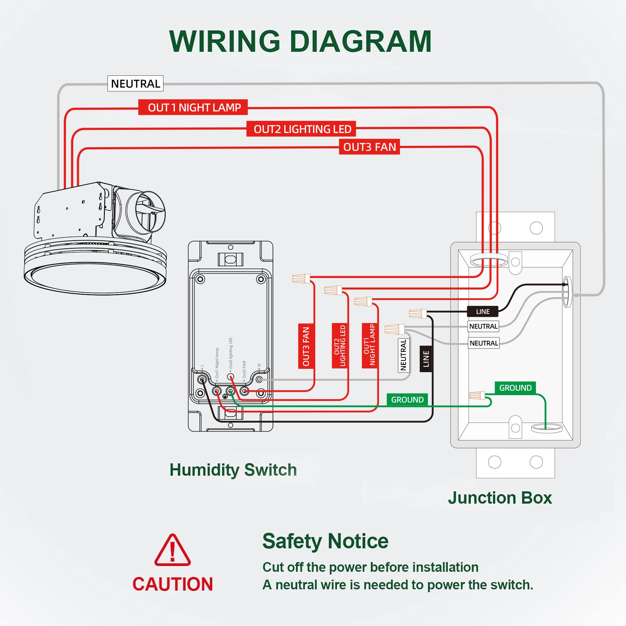 WIRING DIAGRAM

NEUTRAL  
OUT1 NIGHT LAMP  
OUT2 LIGHTING LED  
OUT3 FAN  

Humidity Switch  
Junction Box  

CAUTION  
Safety Notice  
Cut off the power before installation  
A neutral wire is needed to power the switch.