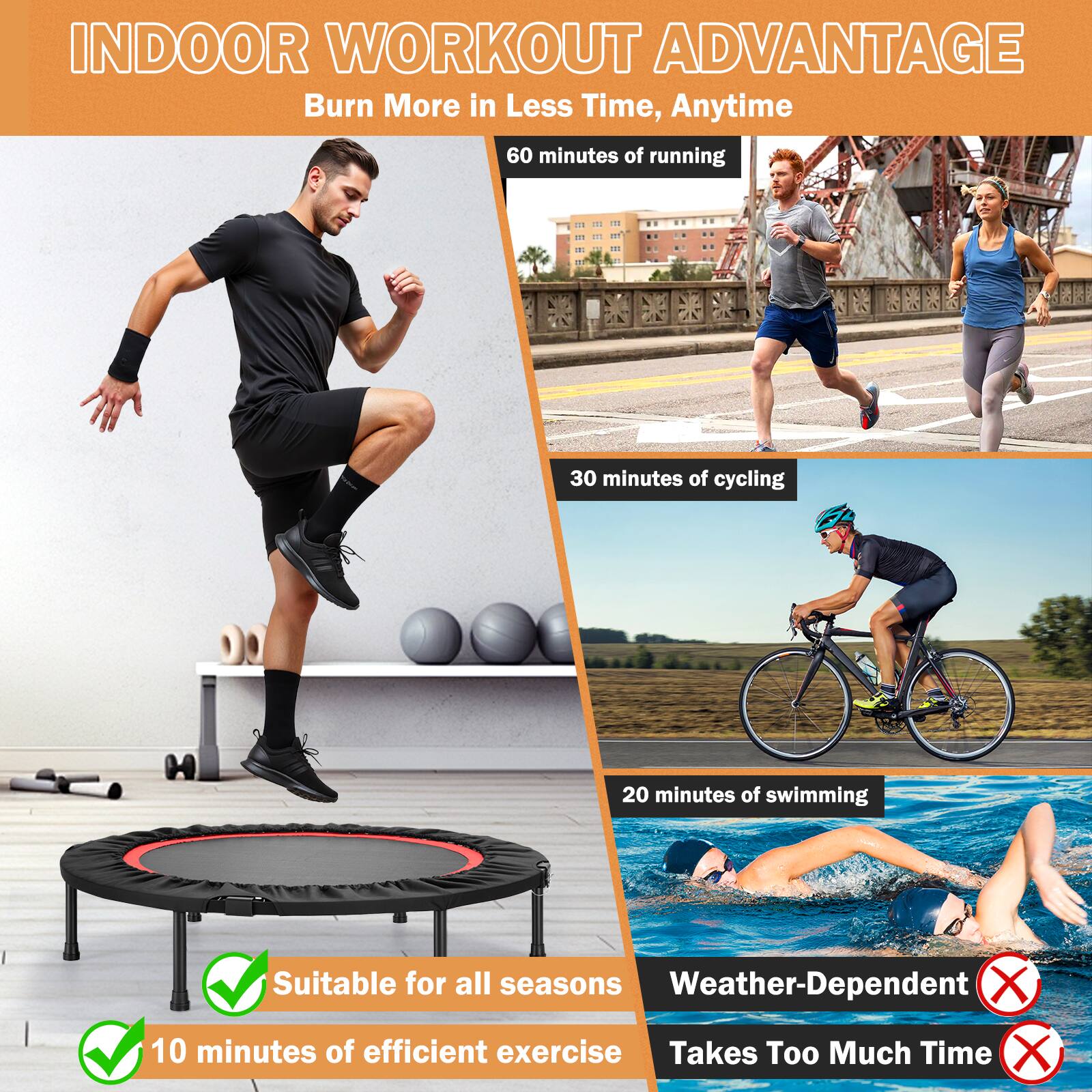 **INDOOR WORKOUT ADVANTAGE**  
Burn More in Less Time, Anytime  

- 60 minutes of running  
- 30 minutes of cycling  
- 20 minutes of swimming  

**Suitable for all seasons**  
**10 minutes of efficient exercise**  

**Weather-Dependent**  
**Takes Too Much Time**