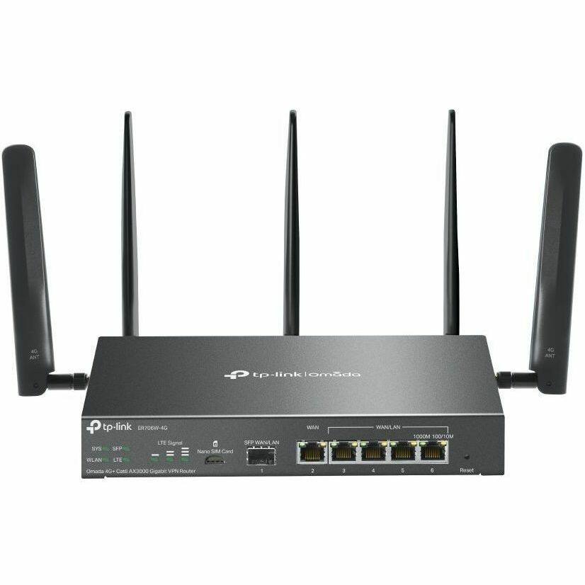 TP-Link Omada ER305-4G  
Omada 4G-Cat AX3000 Gigabit VPN Router  
LTE Signal  
Nano SIM Card  
SFP WAN/LAN  
1000M 10/100M  
WAN  
WAN/LAN  
1  
2  
3  
4  
5  
Reset