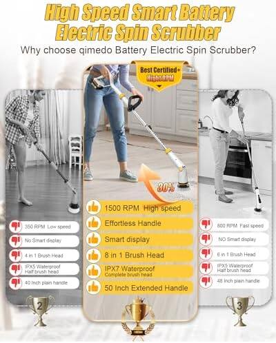 High Speed Smart Battery Electric Spin Scrubber  
Why choose qimedo Battery Electric Spin Scrubber?

- Best Certified High RPM
- 1500 RPM High speed
- 350 RPM Low speed
- Effortless Handle
- 800 RPM Fast speed
- No Smart display
- Smart display
- 4 in 1 Brush Head IPX5 Waterproof Half brush head 40 Inch plain handle
- 8 in 1 Brush Head IPX7 Waterproof Complete brush head 50 Inch Extended Handle
- 6 in 1 Brush Head IPXS Waterproof Half brush head 48 Inch plain handle