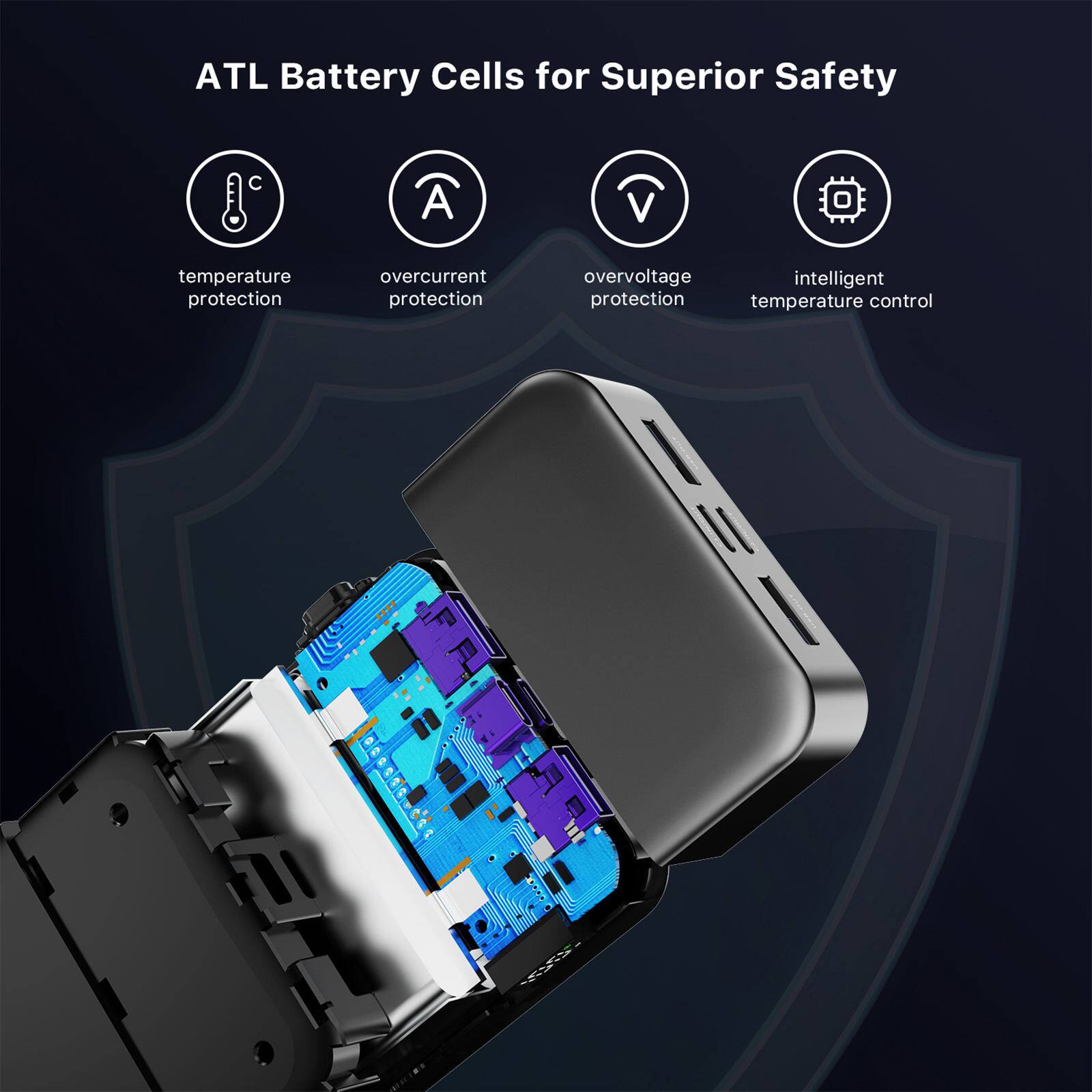 ATL Battery Cells for Superior Safety

- Temperature protection
- Overcurrent protection
- Overvoltage protection
- Intelligent temperature control