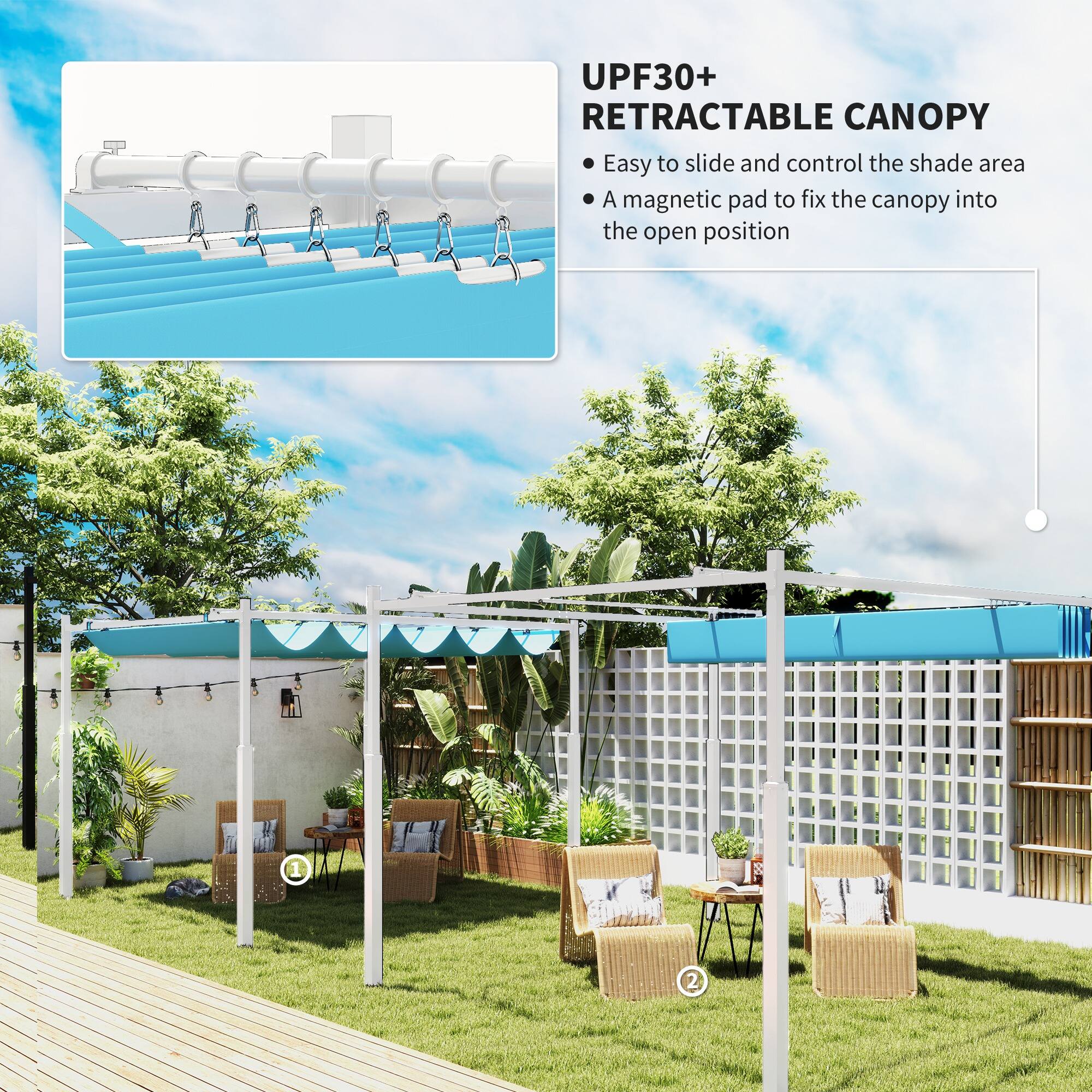 UPF30+ RETRACTABLE CANOPY
Easy to slide and control the shade area
A magnetic pad to fix the canopy into the open position
1 2