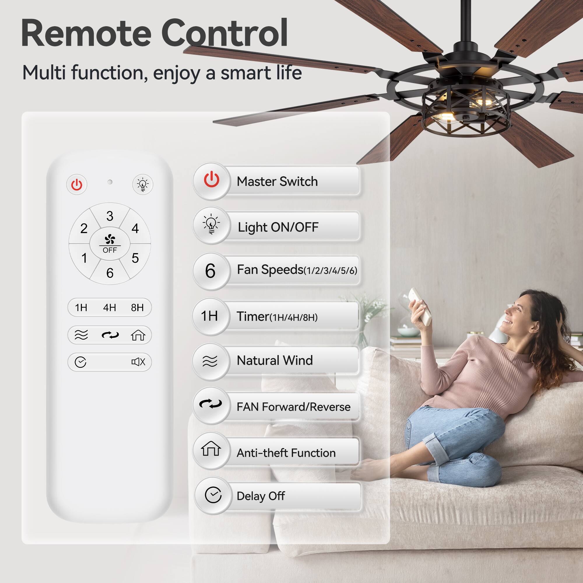 Remote Control Multi function, enjoy a smart life

Master Switch
Light ON/OFF
Fan Speeds(1/2/3/4/5/6)
Timer(1H/4H/8H)
Natural Wind
FAN Forward/Reverse
Anti-theft Function
Delay Off