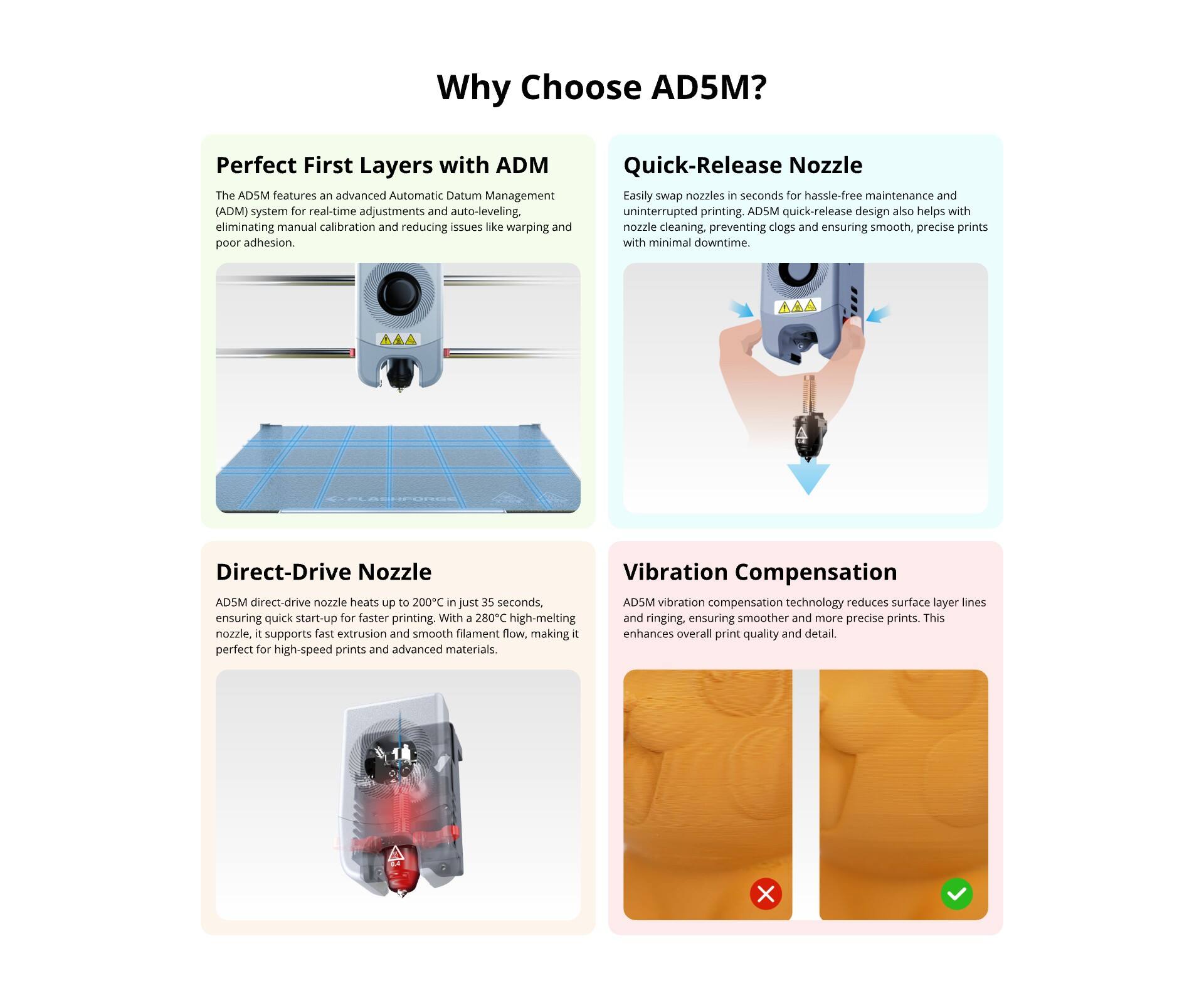 Why Choose AD5M?

**Perfect First Layers with ADM**  
The ADM features an advanced Automatic Datum Management (ADM) system for real-time adjustments and auto-leveling, eliminating manual calibration and reducing issues like warping and poor adhesion.

**Quick-Release Nozzle**  
Easily swap nozzles in seconds for hassle-free maintenance and uninterrupted printing. ADM quick-release design also helps with nozzle cleaning, preventing clogs and ensuring smooth, precise prints with minimal downtime.

**Direct-Drive Nozzle**  
ADSM direct-drive nozzle heats up to 200°C in just 35 seconds, ensuring quick start-up for faster printing. With a 280°C high-melting nozzle, it supports fast extrusion and smooth filament flow, making it perfect for high-speed prints and advanced materials.

**Vibration Compensation**  
ADSM vibration compensation technology reduces surface layer lines and ringing, ensuring smoother and more precise prints. This enhances overall print quality and detail.