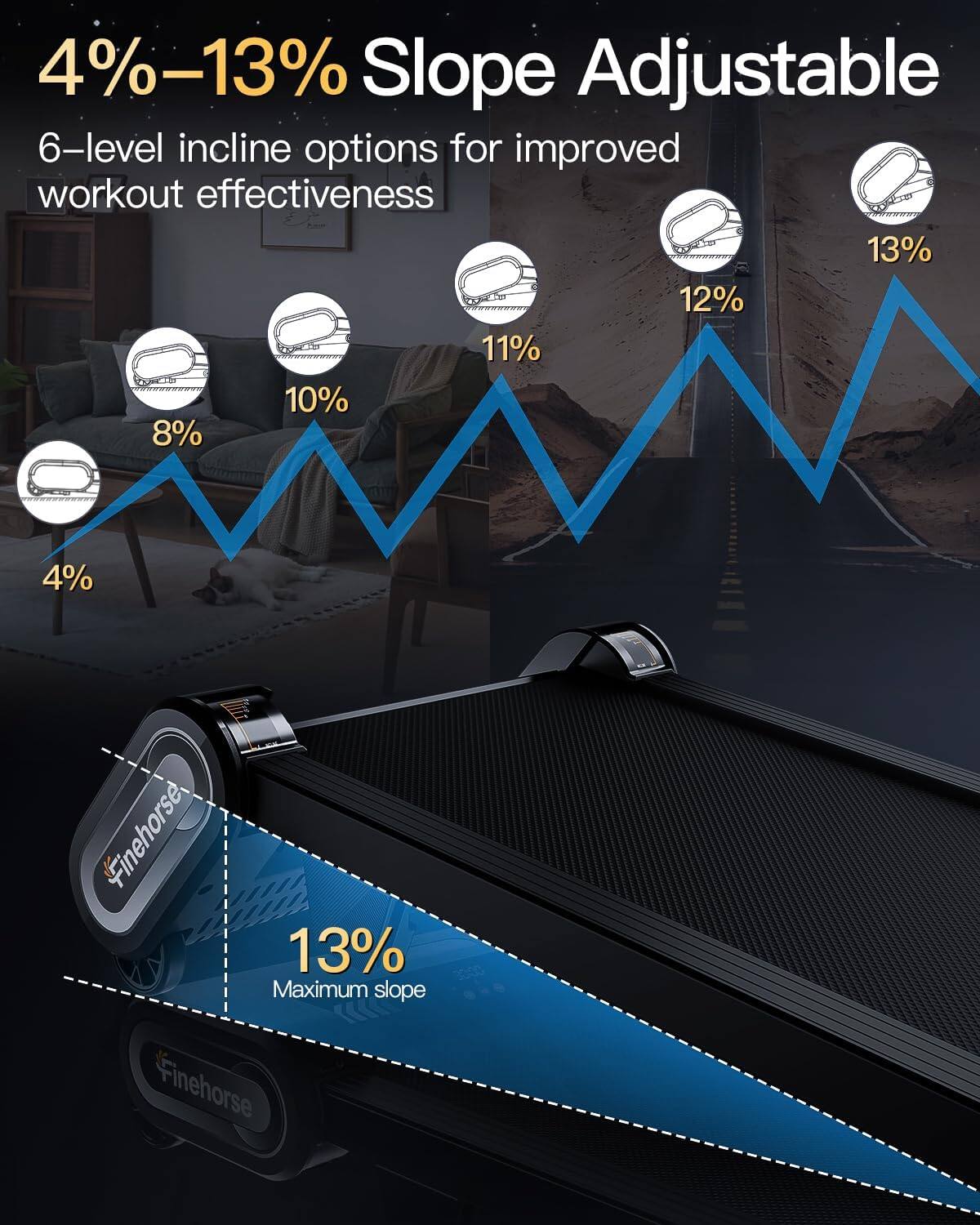 4%–13% Slope Adjustable  
6-level incline options for improved workout effectiveness  

4%  
8%  
10%  
11%  
12%  
13%  

13% Maximum slope