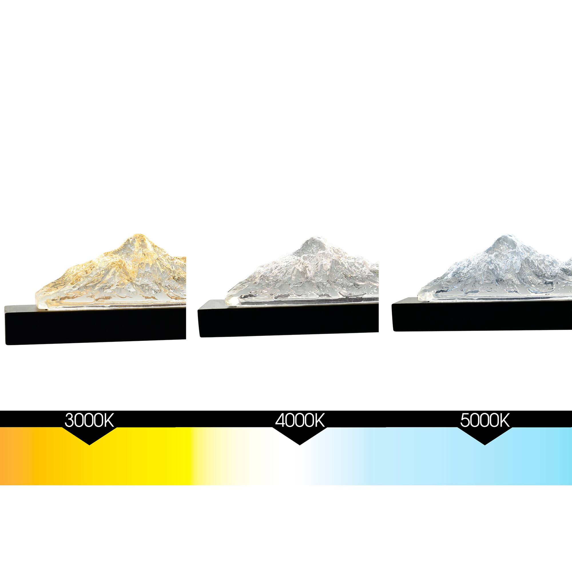 3000K 4000K 5000K