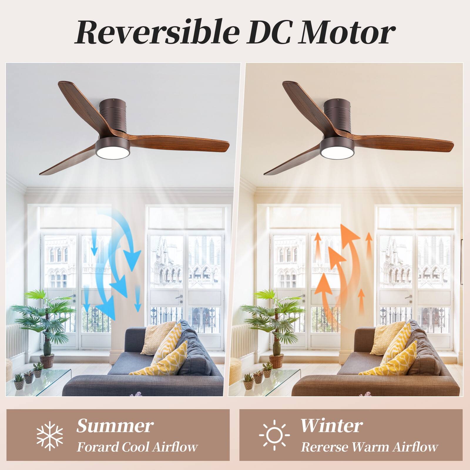 Reversible DC Motor

Summer  
Forward Cool Airflow

Winter  
Reverse Warm Airflow