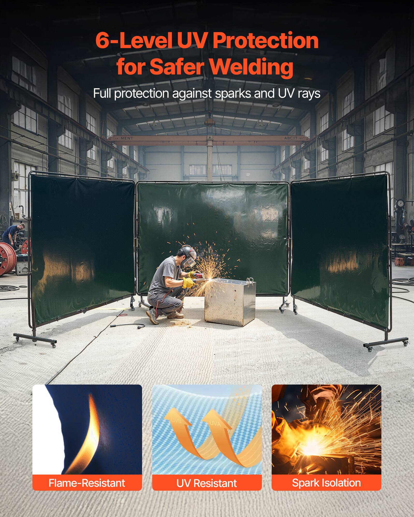 6-Level UV Protection for Safer Welding  
Full protection against sparks and UV rays  

MENT ABCIT UVB UVA Flame-Resistant UV Resistant Spark Isolation