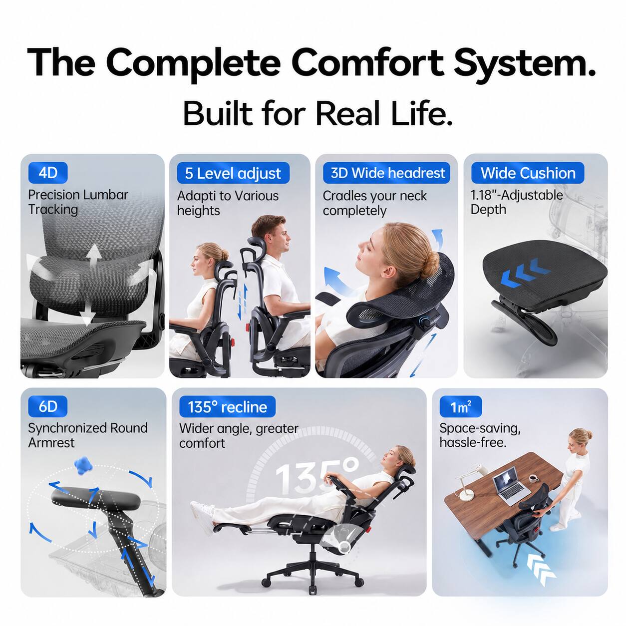 The Complete Comfort System. Built for Real Life.

4D Precision Lumbar Tracking
5 Level adjust Adapt to Various heights
3D Wide headrest Wide Cushion Cradles your neck 1.18"-Adjustable completely Depth
6D Synchronized Round Armrest
135° recline Wider angle, greater comfort
1m² Space-saving, hassle-free.