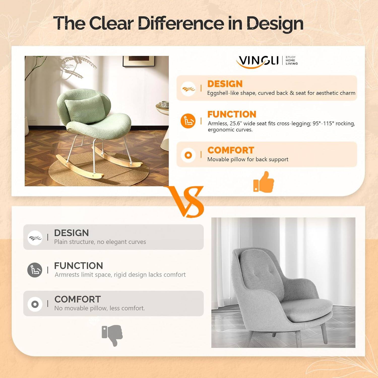 The Clear Difference in Design

ENJOY VINGLI HOME LIVING

DESIGN
Eggshell-like shape, curved back & seat for aesthetic charm

FUNCTION
Armless, 25.6" wide seat fits cross-legging; 95°-115° rocking, ergonomic curves.

COMFORT
Movable pillow for back support

VS

DESIGN
Plain structure, no elegant curves

FUNCTION
Armrests limit space, rigid design lacks comfort

COMFORT
No movable pillow, less comfort.