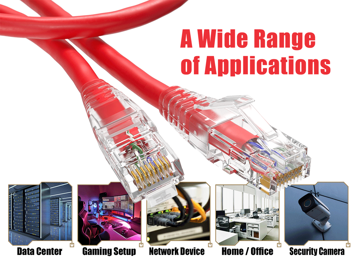 A Wide Range of Applications

- ITI M Data Center Gaming Setup Network Device
- Home / Office Security Camera