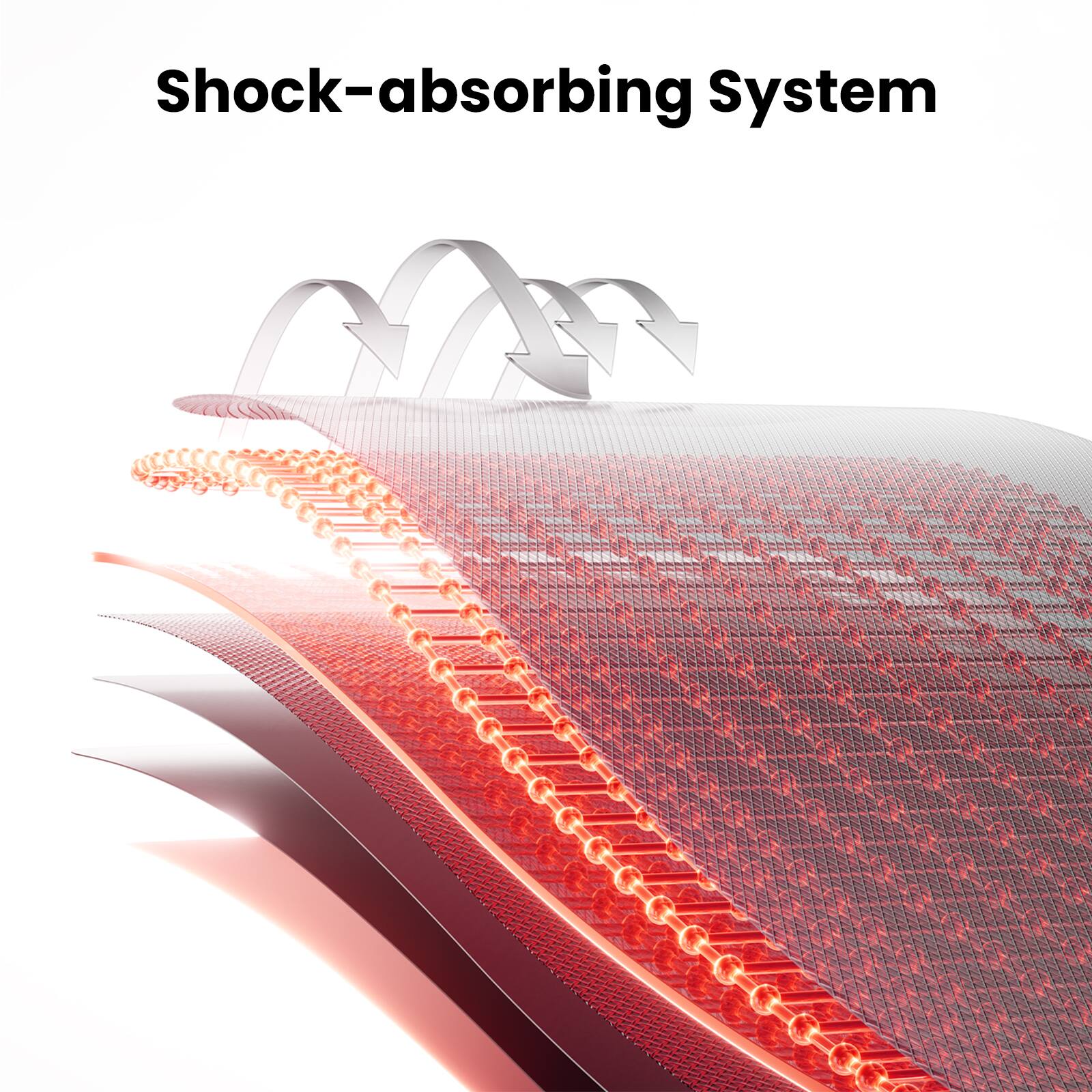 Shock-absorbing System
