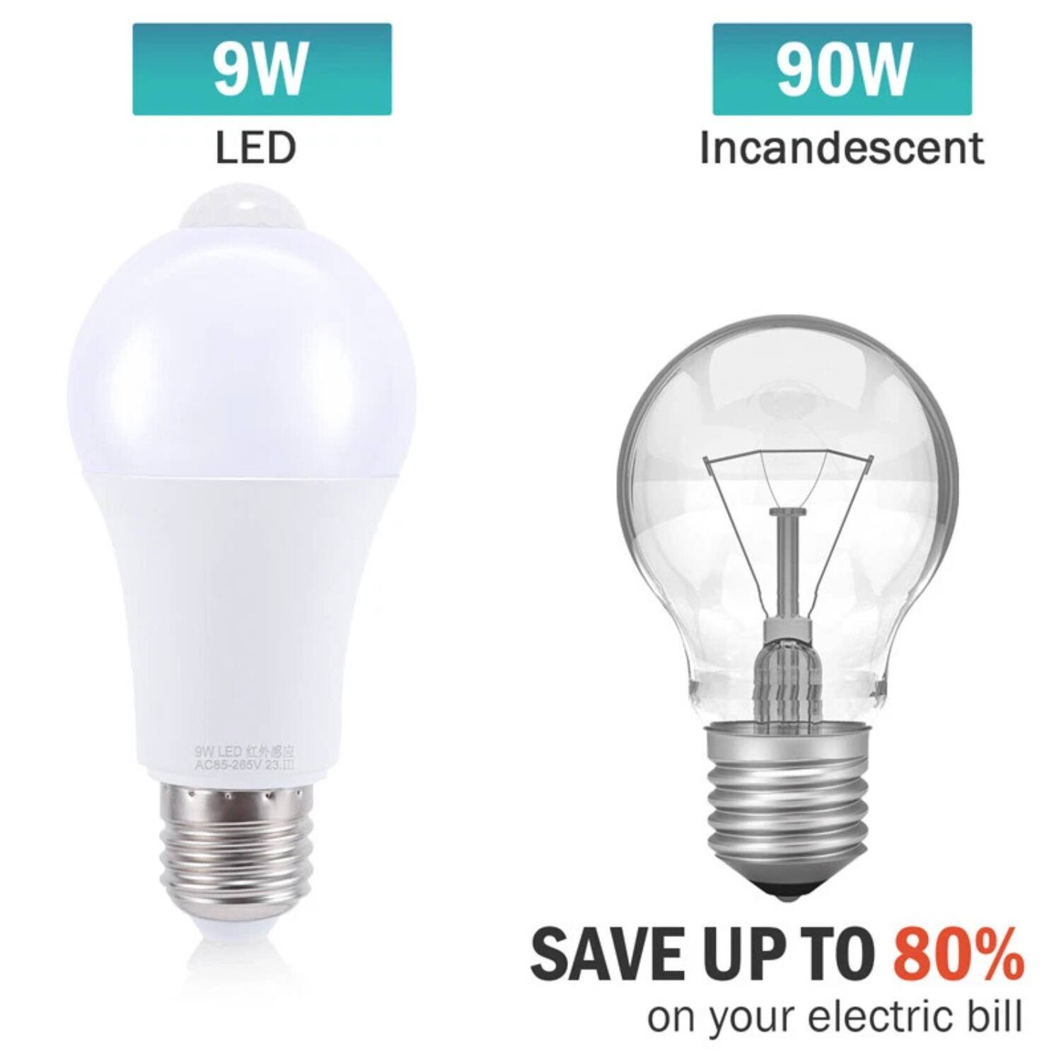 9W LED  
90W Incandescent  

AC85-265V 23.11  

SAVE UP TO 80% on your electric bill