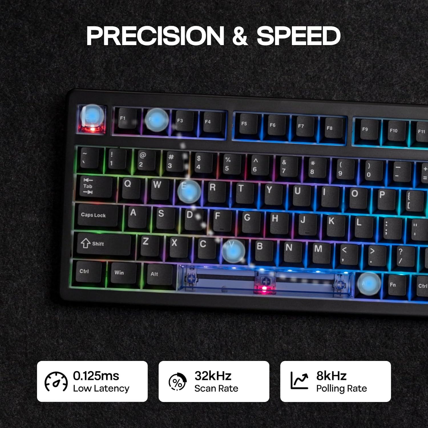 EPOMAKER HE80 Hall Effect Wired Gaming Keyboard, 8K Polling & 32K