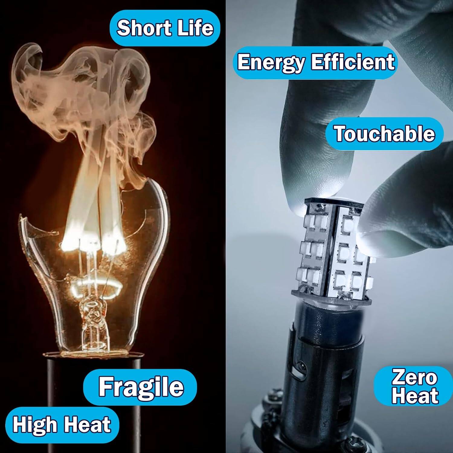 Short Life  
Energy Efficient  
Touchable  
Fragile  
High Heat  
Zero Heat