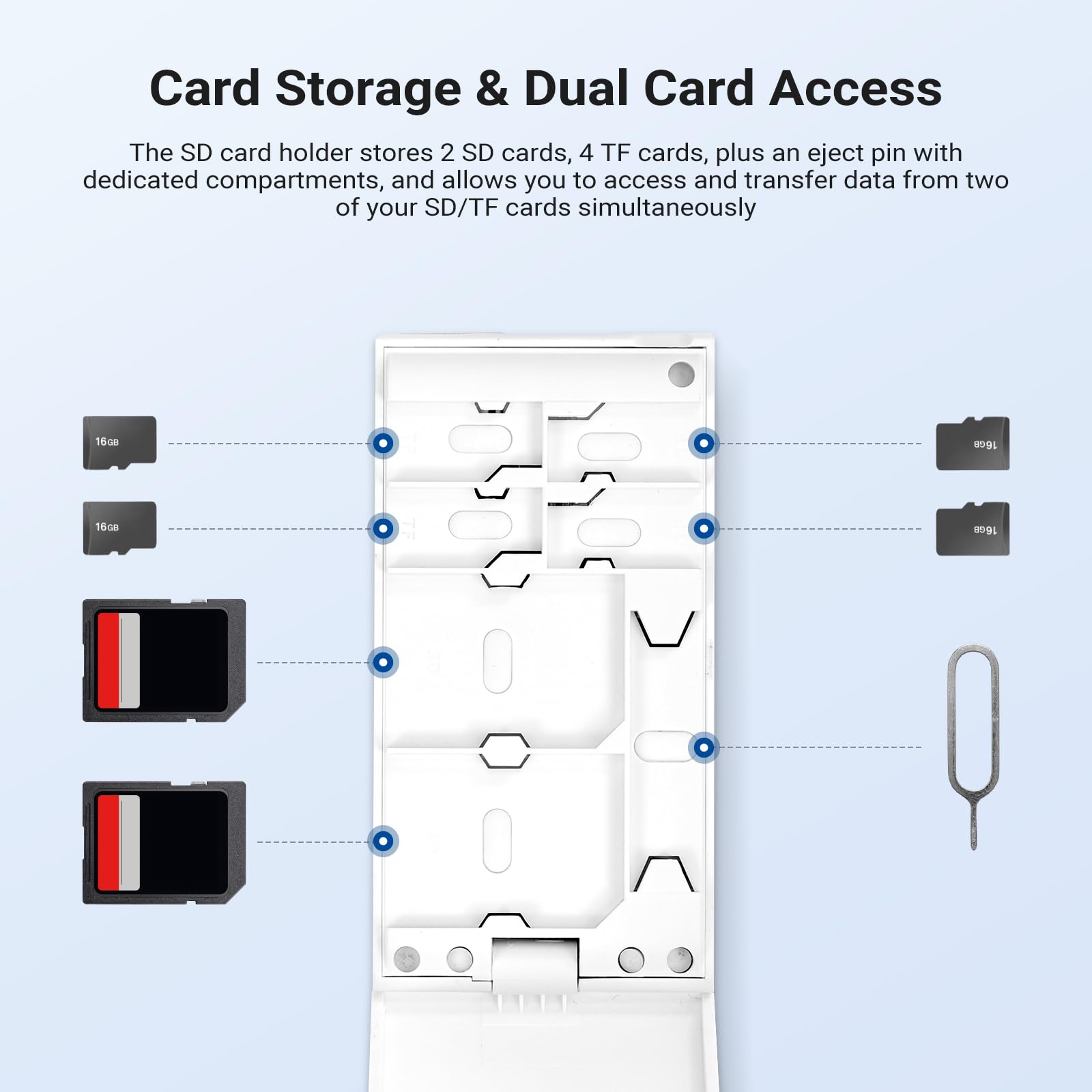 Card Storage & Dual Card Access

The SD card holder stores 2 SD cards, 4 TF cards, plus an eject pin with dedicated compartments, and allows you to access and transfer data from two of your SD/TF cards simultaneously

16GB 16GB 16GB 16GB