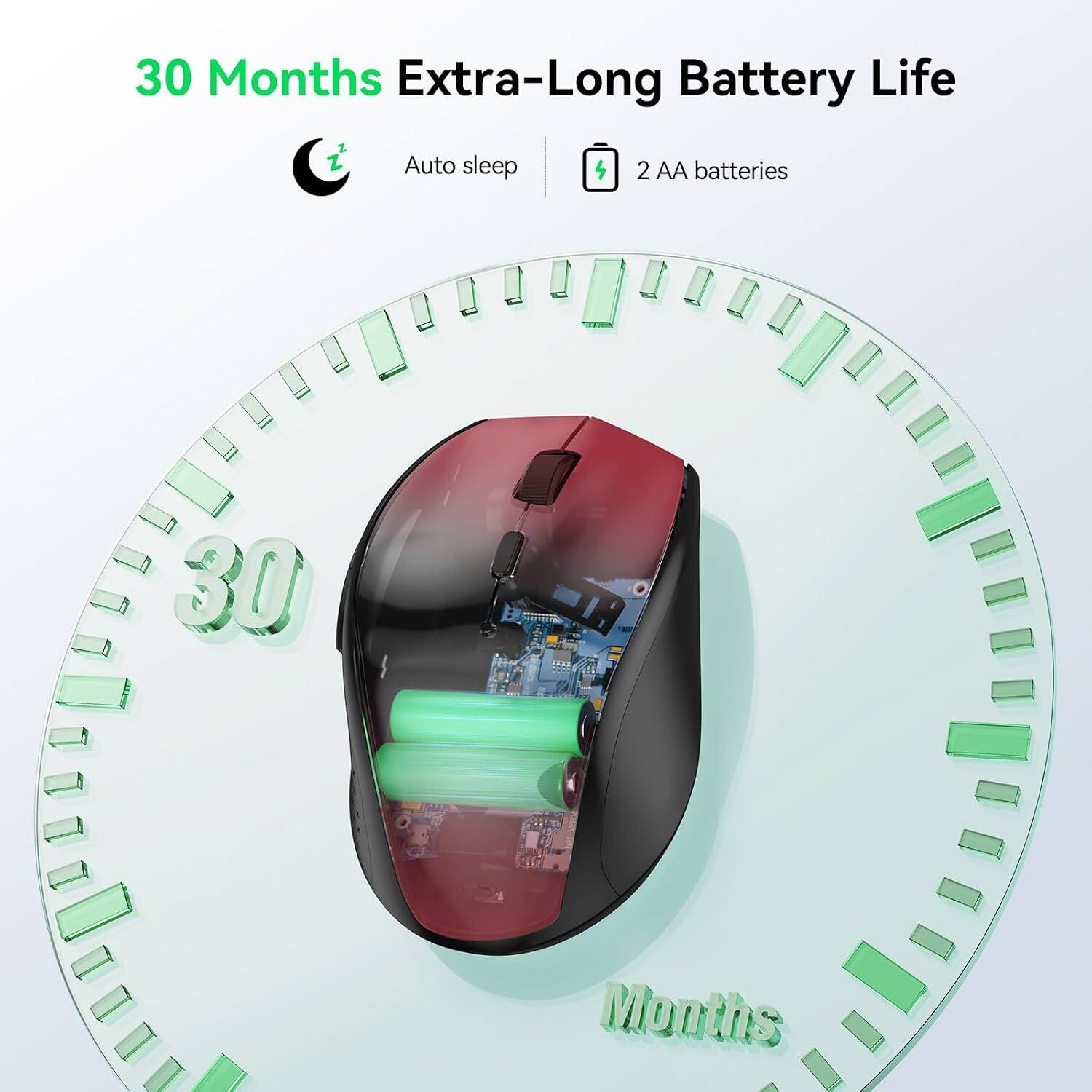 30 Months Extra-Long Battery Life  
Auto sleep  
2 AA batteries