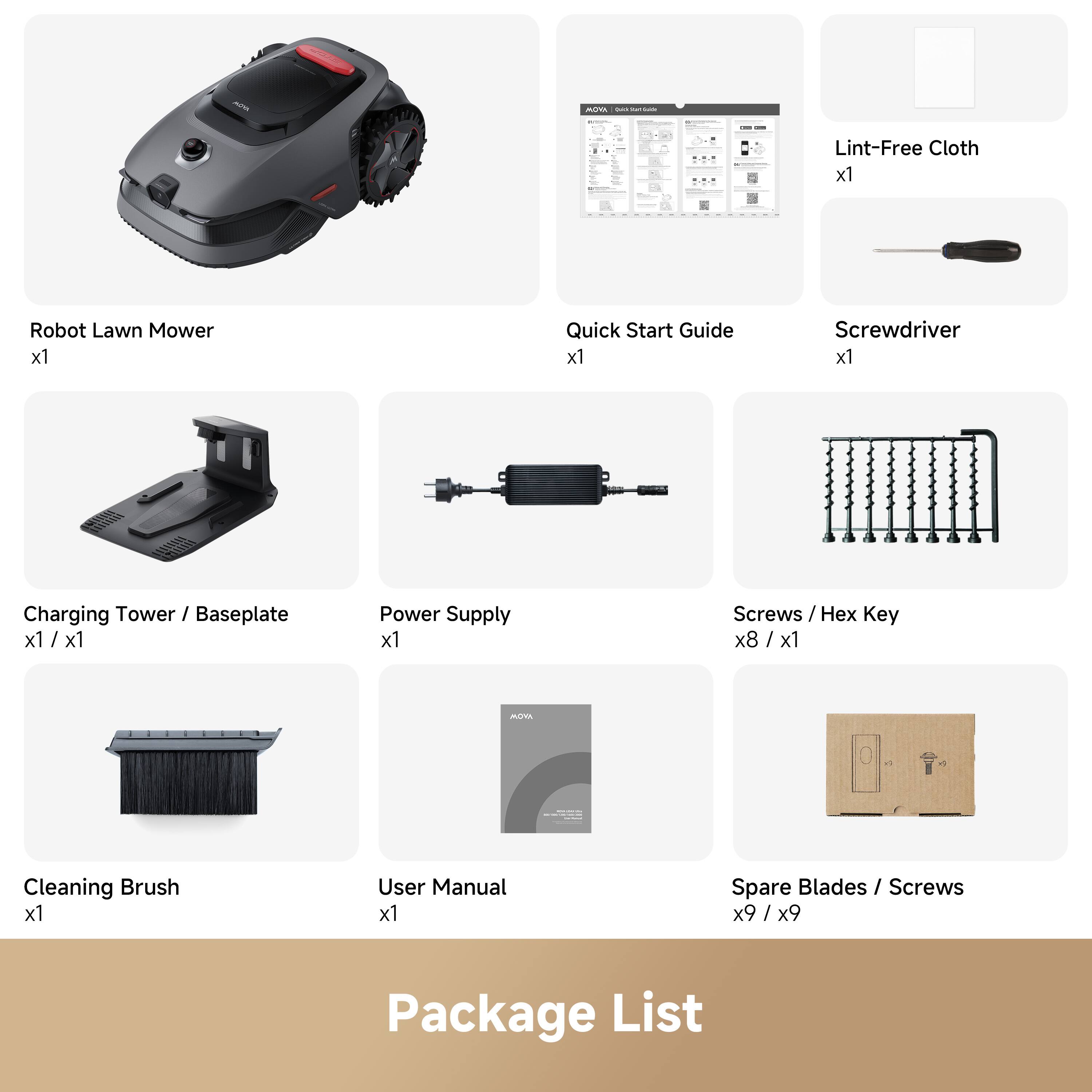 ddaa :: T I ete Lint-Free Cloth x1 Robot Lawn Mower x1 Quick Start Guide x1 Screwdriver x1 Charging Tower / Baseplate x1 / x1 Power Supply x1 Screws / ex Key x8 / x1 ALTA Cleaning Brush x1 User Manual x1 Spare Blades / Screws x9 / x9 / x9 / x9 Package List