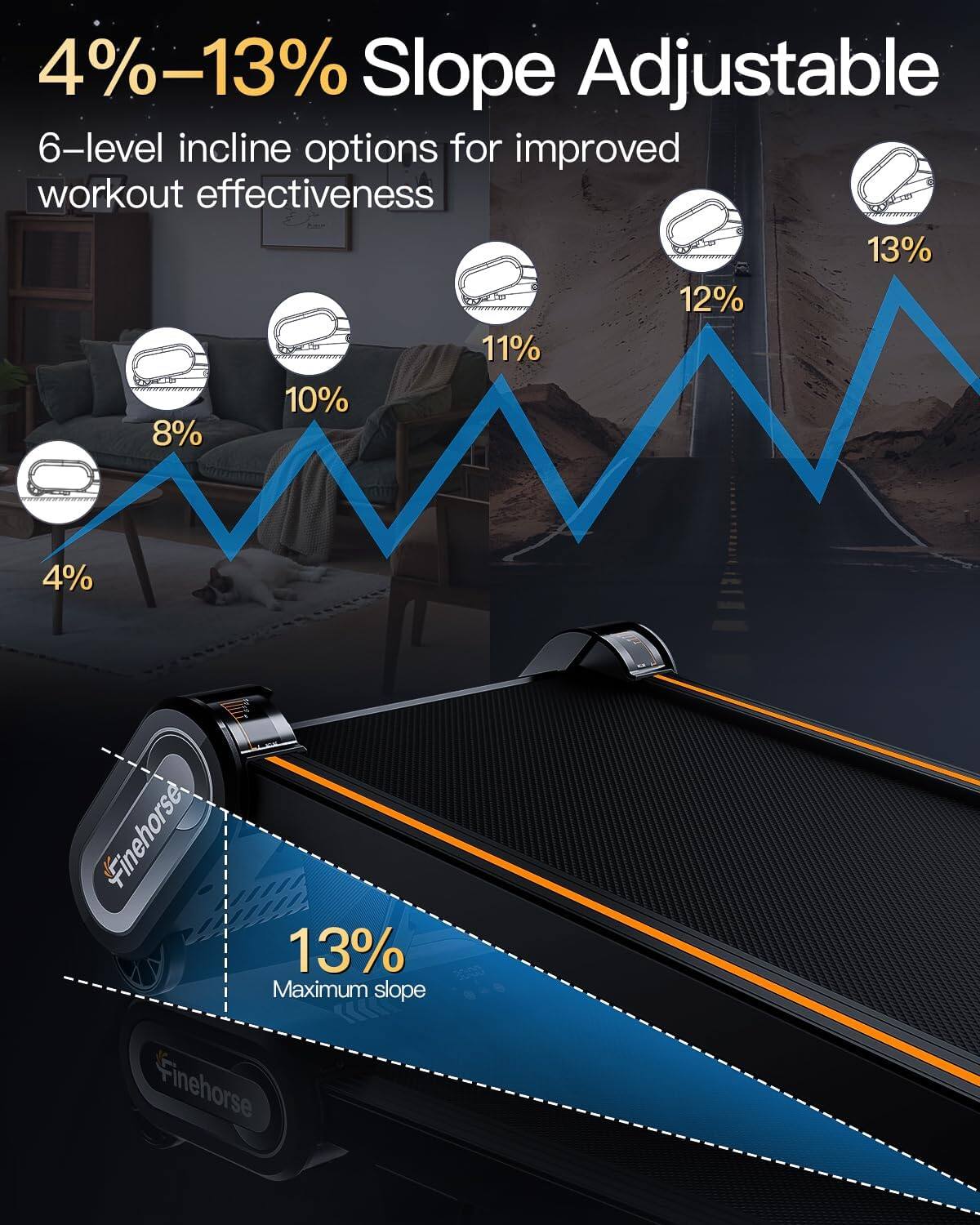 4%–13% Slope Adjustable  
6-level incline options for improved workout effectiveness  

4%  
8%  
10%  
11%  
12%  
13%  

13% Maximum slope