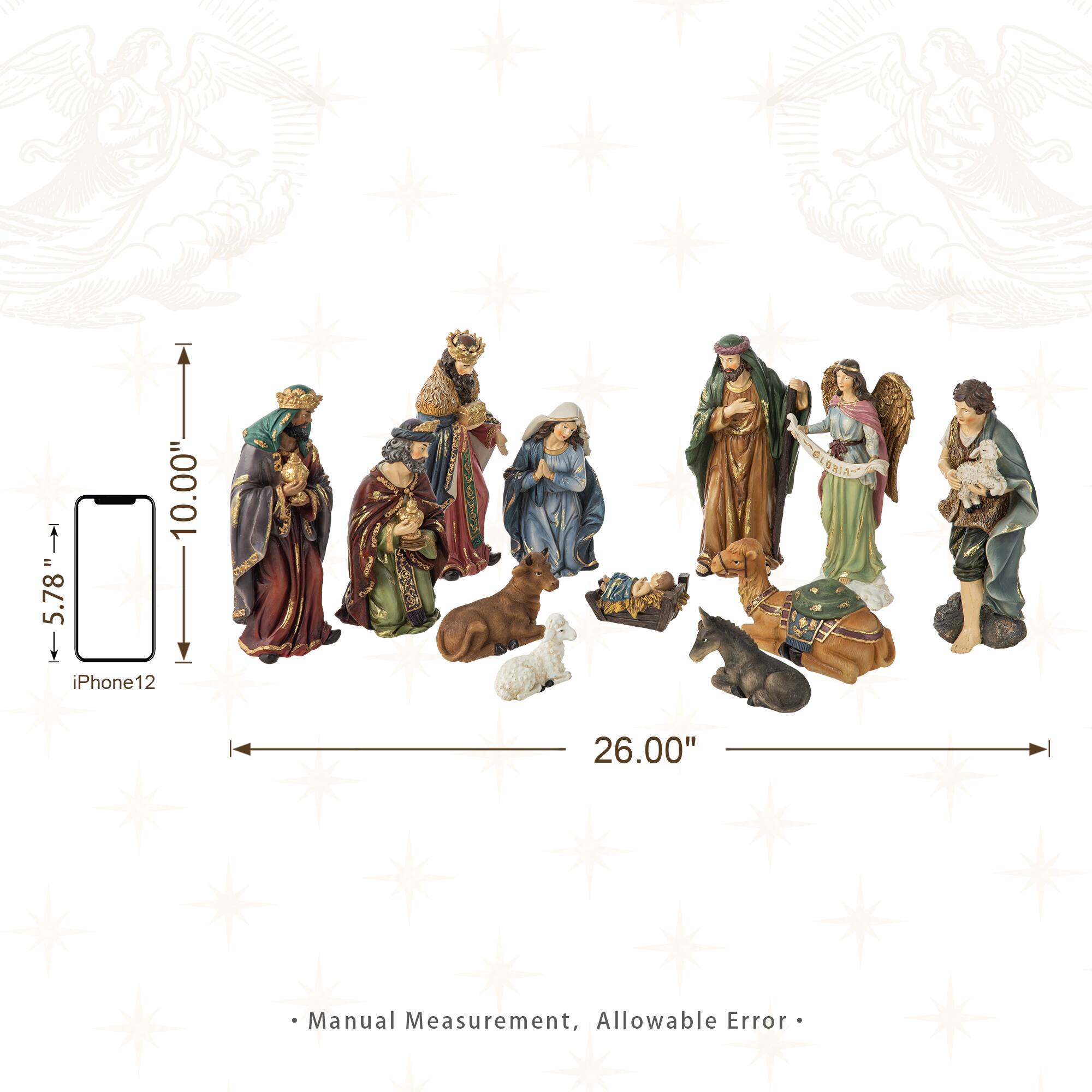 A- 10.00" 5.78 iPhone12
26.00"
Manual Measurement, Allowable Error