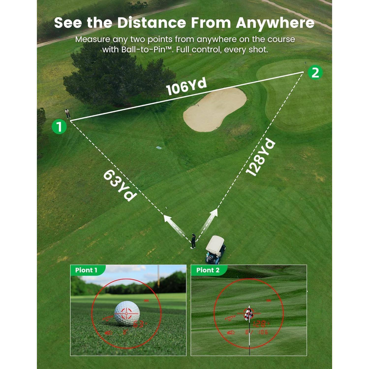 See the Distance From Anywhere  
Measure any two points from anywhere on the course with Ball-to-Pin™. Full control, every shot.

1  
106Yd 63Yd  
128Yd

2  
Point 1  
Point 2  
42  
130 15:0 8/ 106