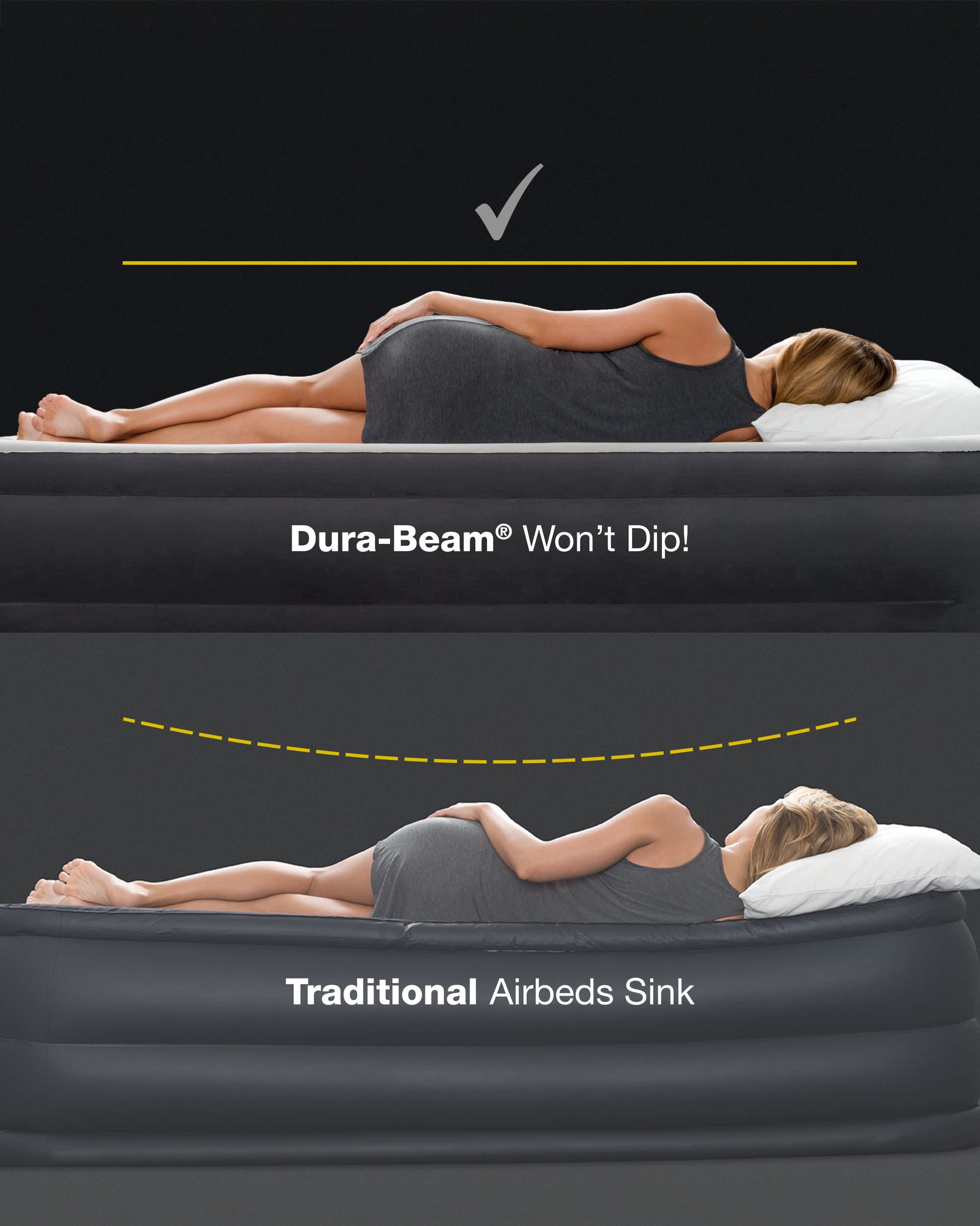 Dura-Beam® Won't Dip!

Traditional Airbeds Sink
