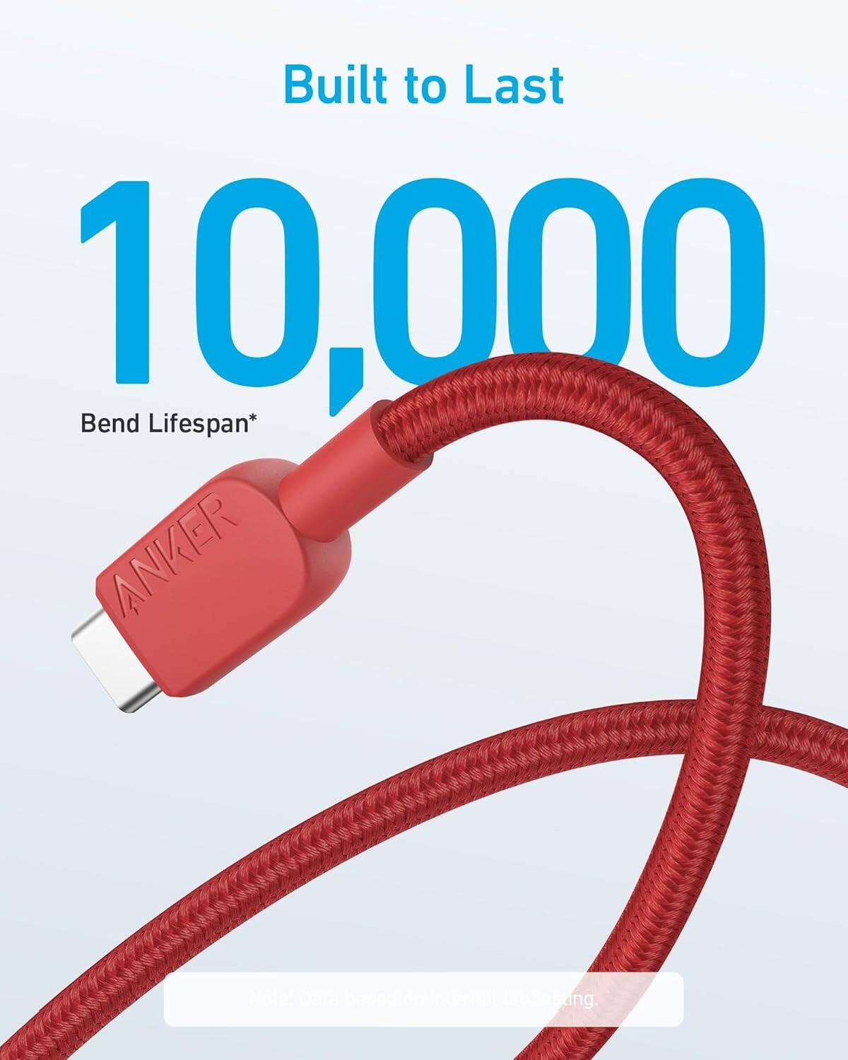 Built to Last 10,000 Bend Lifespan*  
ANKER  
Note: Data based on Internal lab testing.