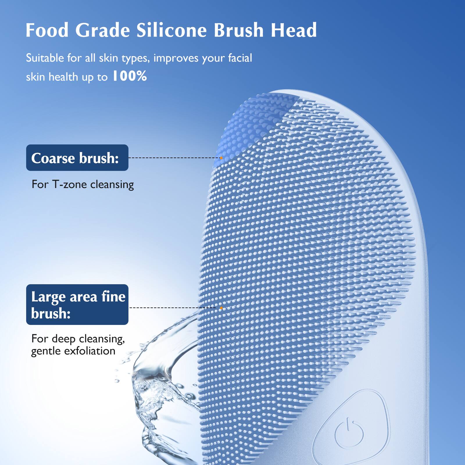 Food Grade Silicone Brush Head

Suitable for all skin types, improves your facial skin health up to 100%

Coarse brush:
For T-zone cleansing

Large area fine brush:
For deep cleansing, gentle exfoliation