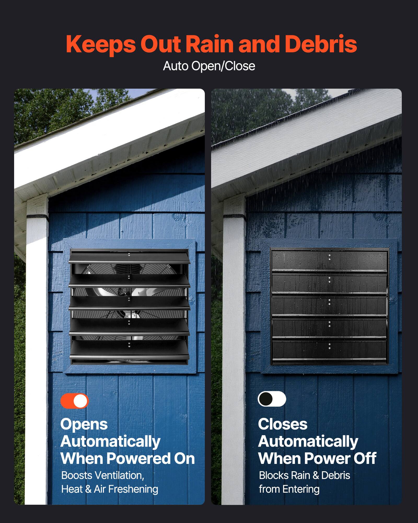 Keeps Out Rain and Debris  
Auto Open/Close  
Opens Automatically When Powered On  
Boosts Ventilation, Heat & Air Freshening  
Closes Automatically When Power Off  
Blocks Rain & Debris from Entering