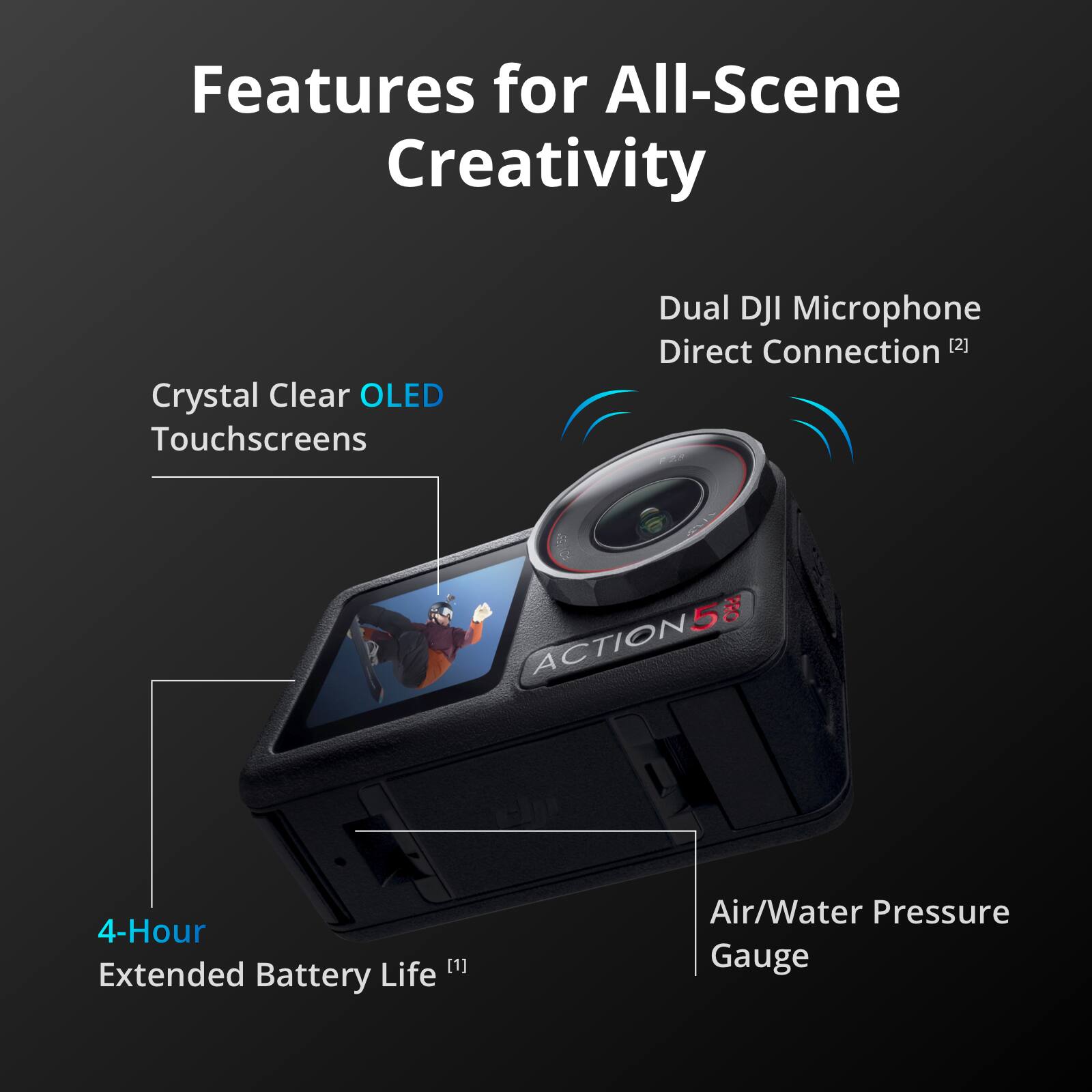 Features for All-Scene Creativity

- Crystal Clear OLED Touchscreens
- Dual DJI Microphone Direct Connection [2]
- 4-Hour Extended Battery Life [1]
- Air/Water Pressure Gauge