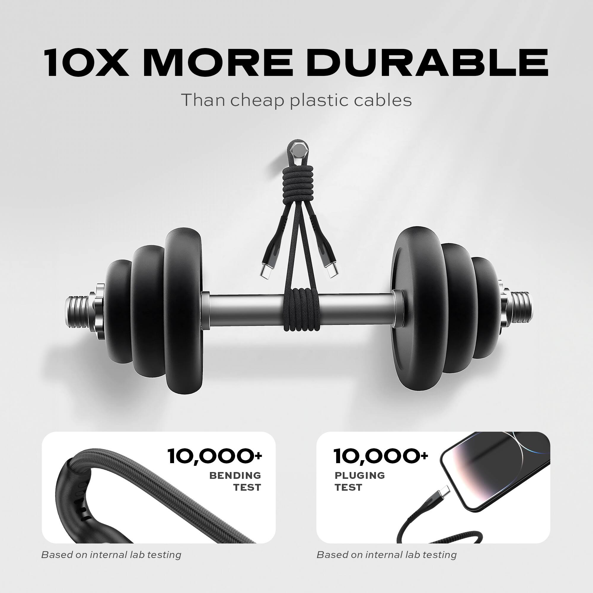 10X MORE DURABLE Than cheap plastic cables 10,000+ BENDING TEST 10,000+ PLUGGING TEST Based on internal lab testing