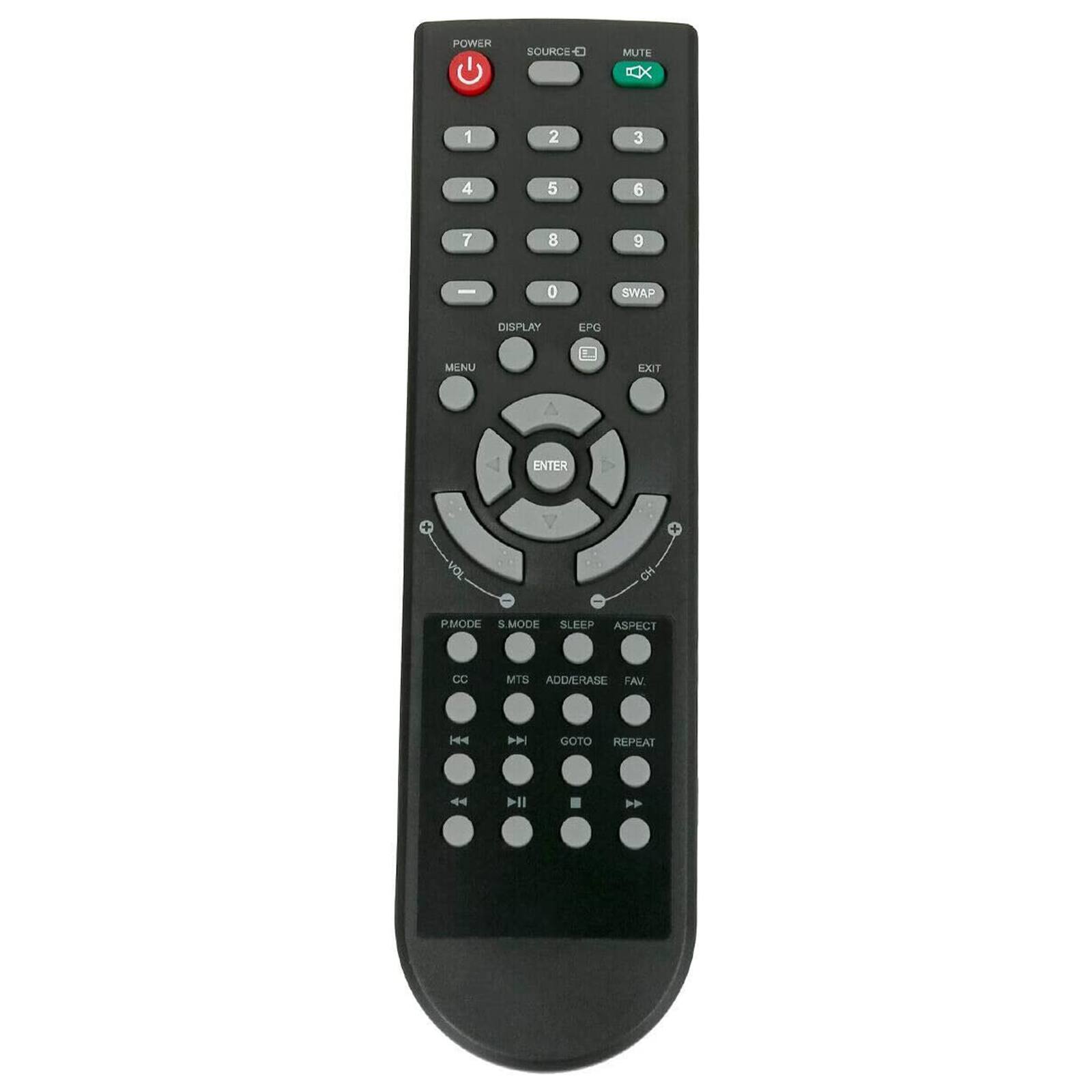 POWER SOURCE MUTE 1 2 3 4 5 6 7 8 9 0 SWAP DISPLAY EPG MENU EXIT ENTER VOL PMODE S MODE SLEEP ASPECT CC MTS ADD/ERASE FAV GOTO REPEAT