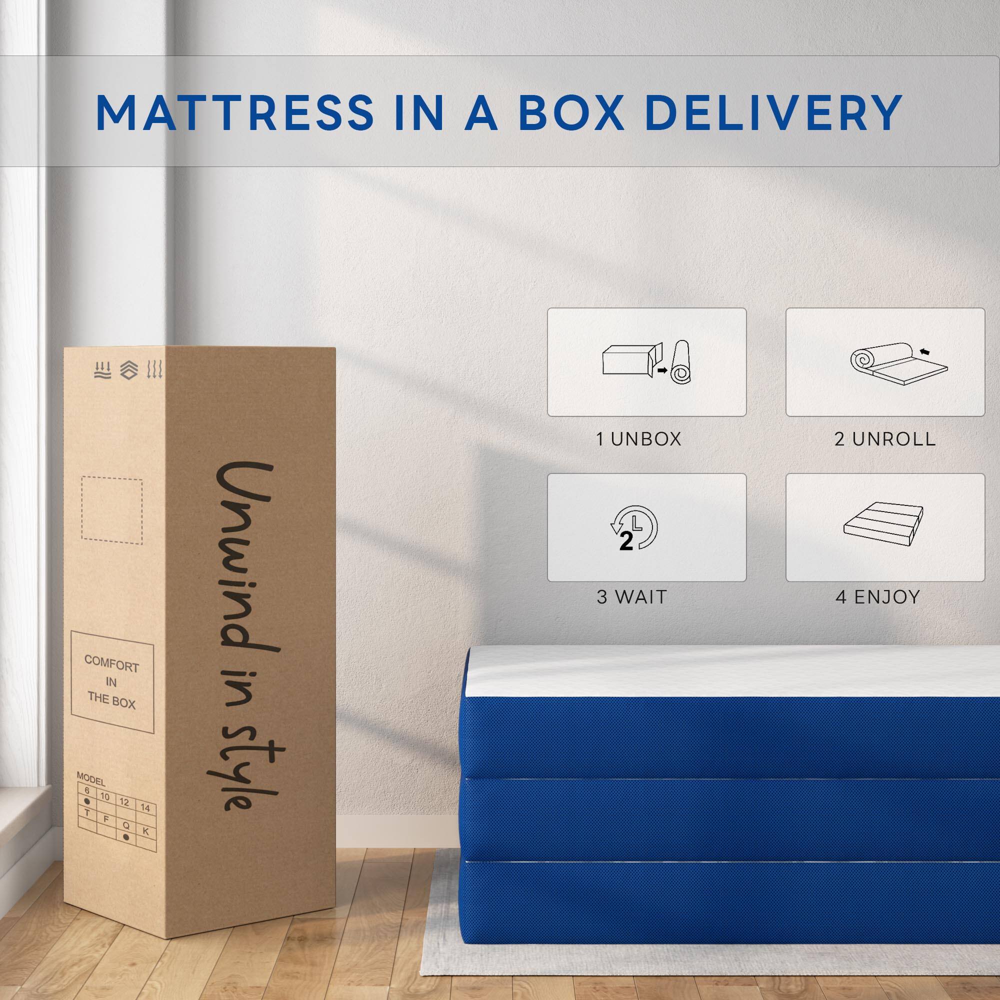 MATTRESS IN A BOX DELIVERY

1 UNBOX
2 UNROLL
3 WAIT
4 ENJOY

Unwind in style

COMFORT IN THE BOX

MODEL 6 10 12 14
F T K