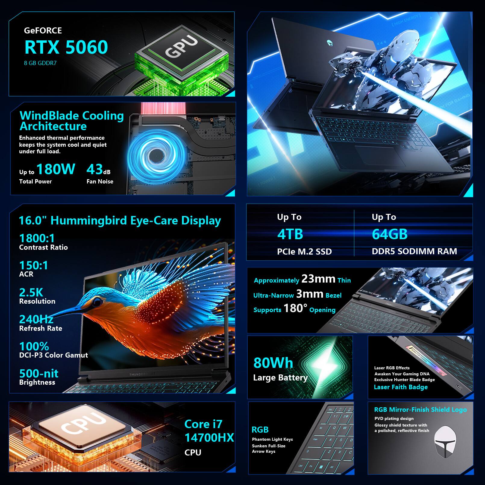 GeFORCE RTX 5060 8 GB GDDR7 GPU

WindBlade Cooling Architecture
Enhanced thermal performance keeps the system cool and quiet under full load.
Up to 180W 43dB Total Power Fan Noise

16.0" Hummingbird Eye-Care Display
1800:1 Contrast Ratio
150:1 ACR
2.5K Resolution
240Hz Refresh Rate
100% DCI-P3 Color Gamut
500-nit Brightness

Up To 4TB PCIe M.2 SSD
Up To 64GB DDR5 SODIMM RAM

Approximately 23mm Thin
Ultra-Narrow 3mm Bezel
Supports 180° Opening

80Wh Large Battery

Core i7 14700HX CPU

RGB Phantom Light Keys
Sunken Full-Size Arrow Keys

Laser RGB Effects
Awaken Your Gaming DNA
Exclusive Hunter Blade Badge
Laser Faith Badge

RGB Mirror-Finish Shield Logo
PVD plating design
Glossy shield texture with a polished, reflective finish