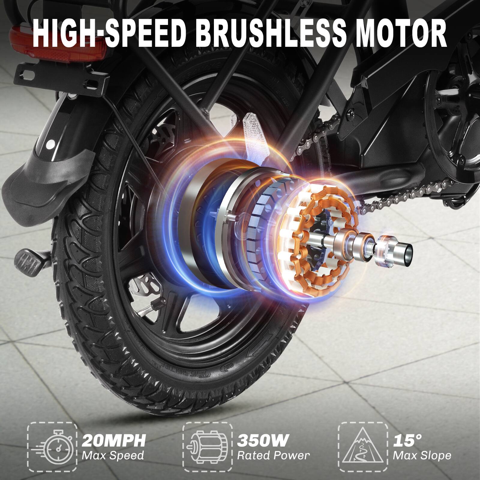 HIGH-SPEED BRUSHLESS MOTOR

20MPH Max Speed

350W Rated Power

15° Max Slope