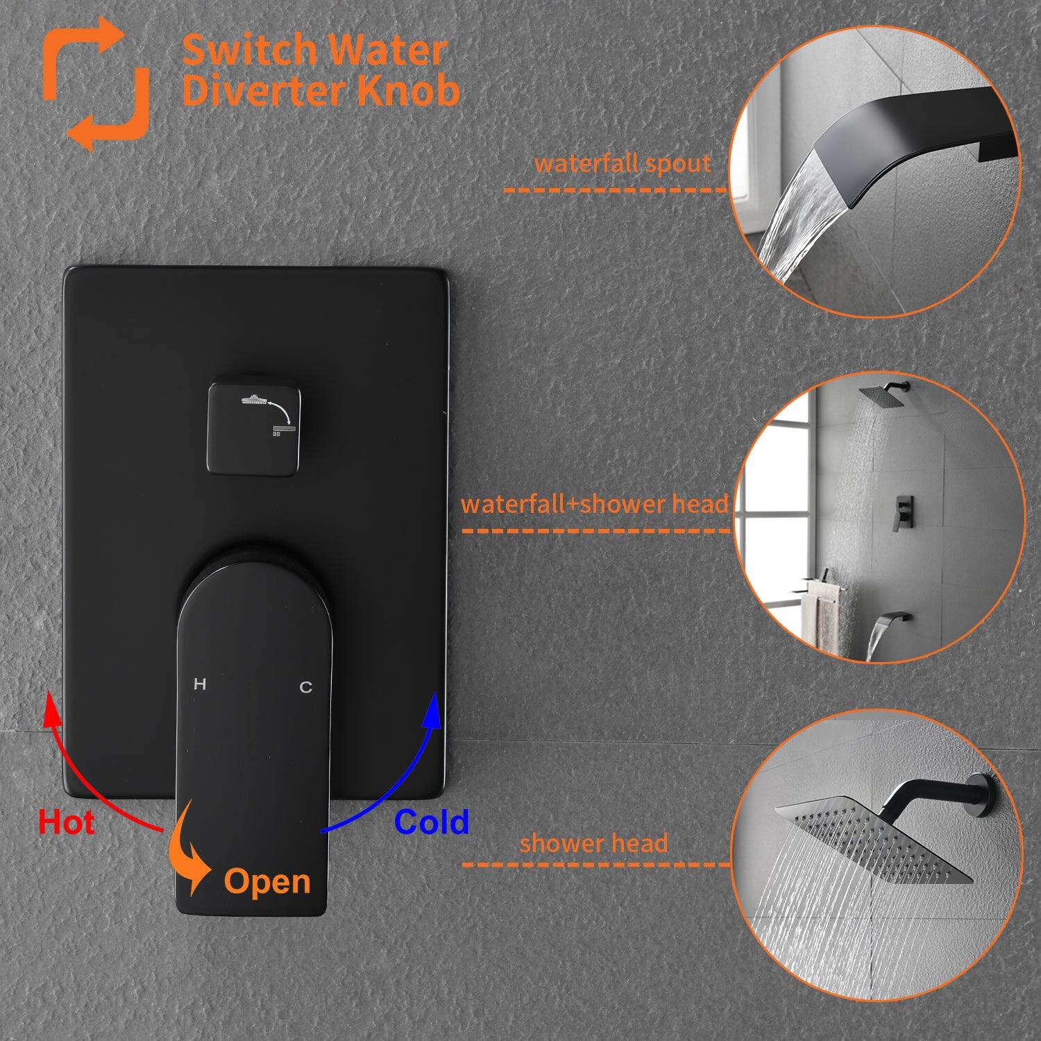 Switch Water Diverter Knob

- waterfall spout
- waterfall+shower head
- shower head

H (Hot) C (Cold)

Open