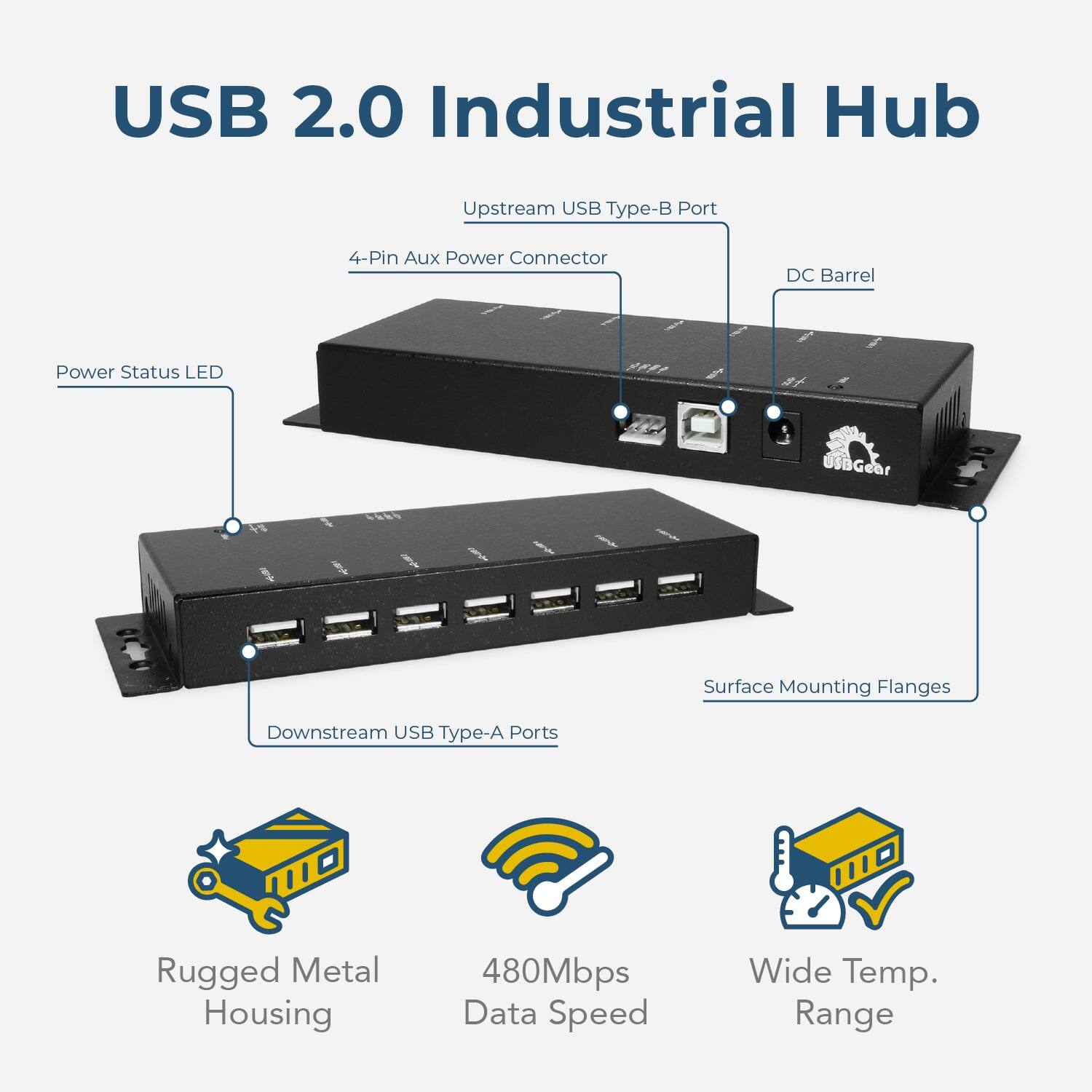 USB 2.0 Industrial Hub  
- Upstream USB Type-B Port  
- 4-Pin Aux Power Connector  
- DC Barrel  
- Power Status LED  
- Downstream USB Type-A Ports  
- Surface Mounting Flanges  
- Rugged Metal Housing  
- 480Mbps Data Speed  
- Wide Temp. Range