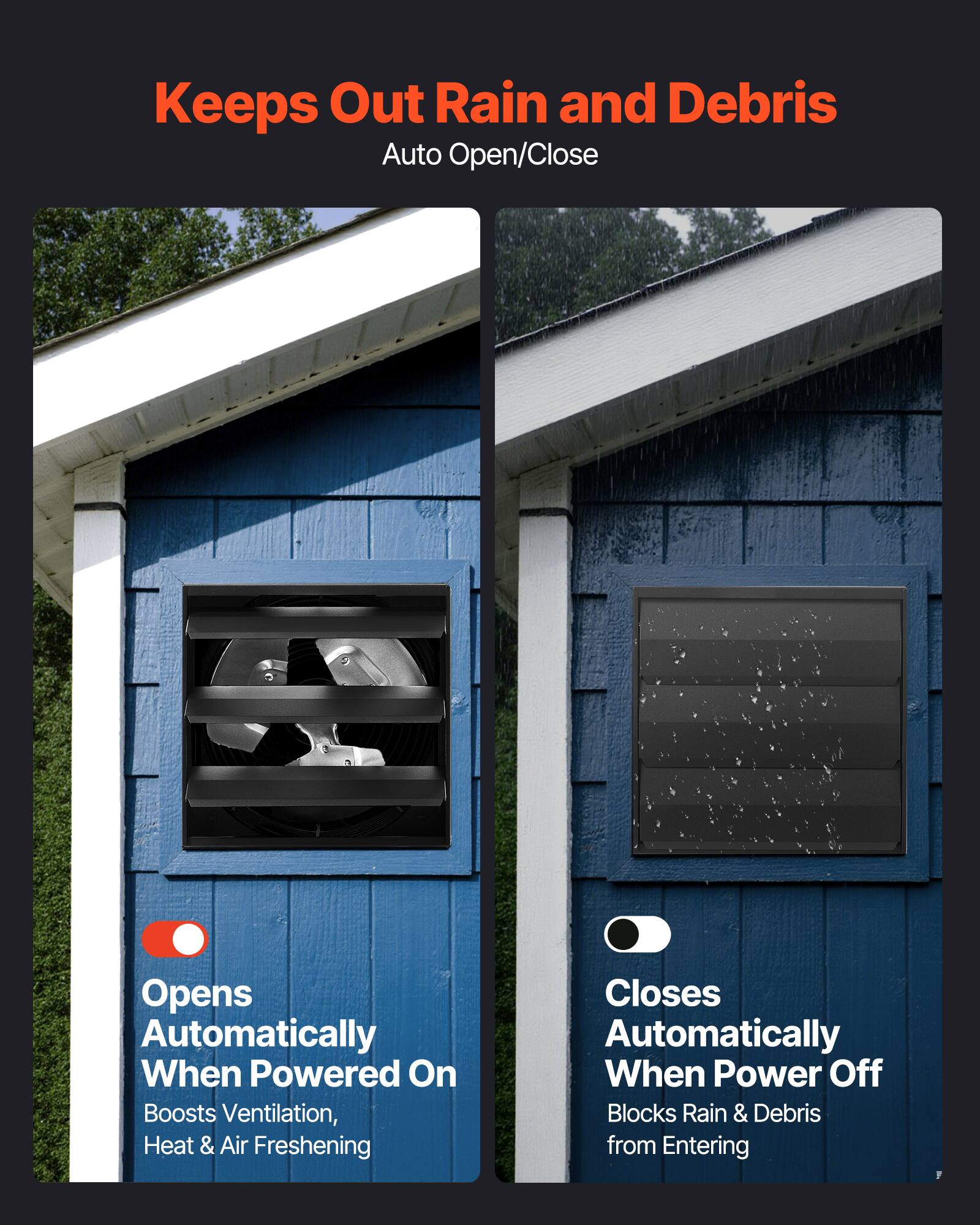 Keeps Out Rain and Debris  
Auto Open/Close  

Opens Automatically When Powered On  
Boosts Ventilation, Heat & Air Freshening  

Closes Automatically When Power Off  
Blocks Rain & Debris from Entering