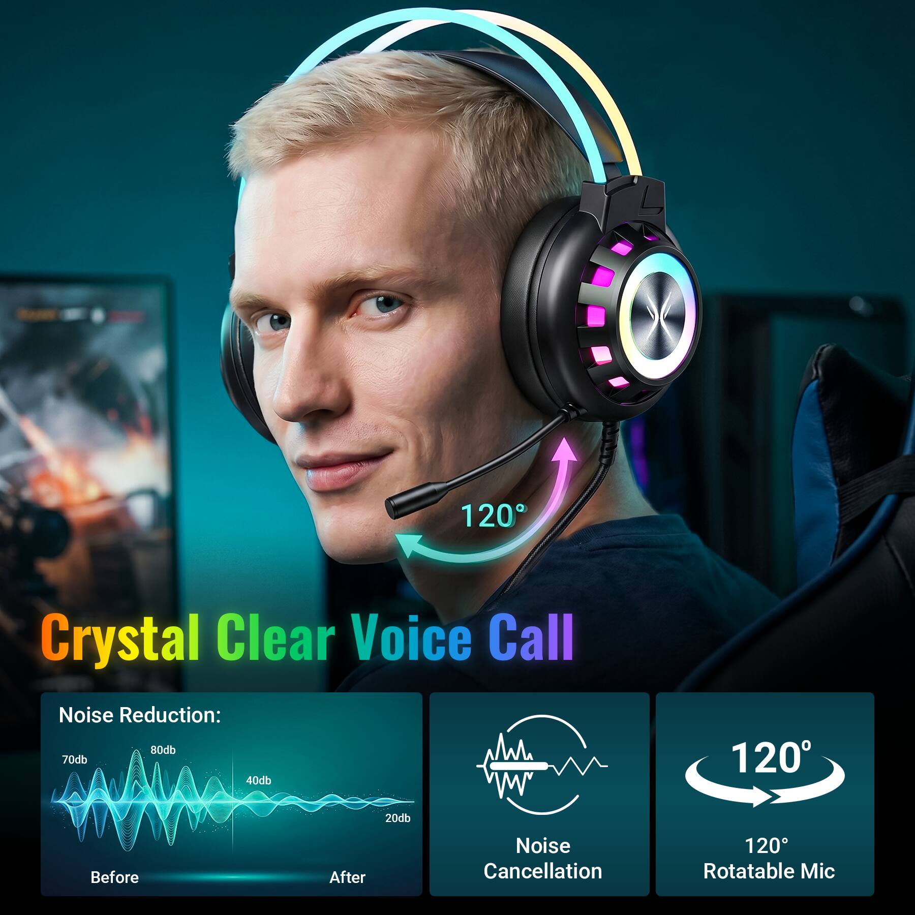 Crystal Clear Voice Call

Noise Reduction: 80db 70db 40db 20db

Before After

Noise Cancellation

120° Rotatable Mic